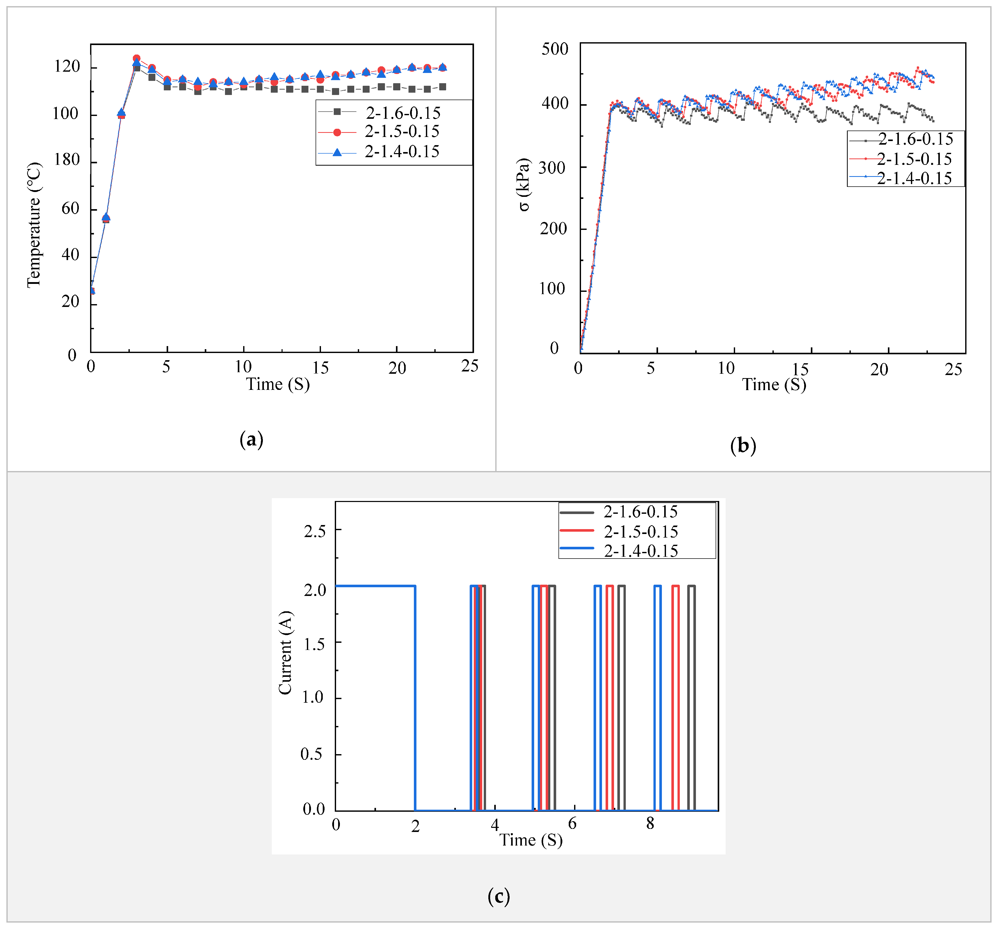 Micromachines 12 00736 g003