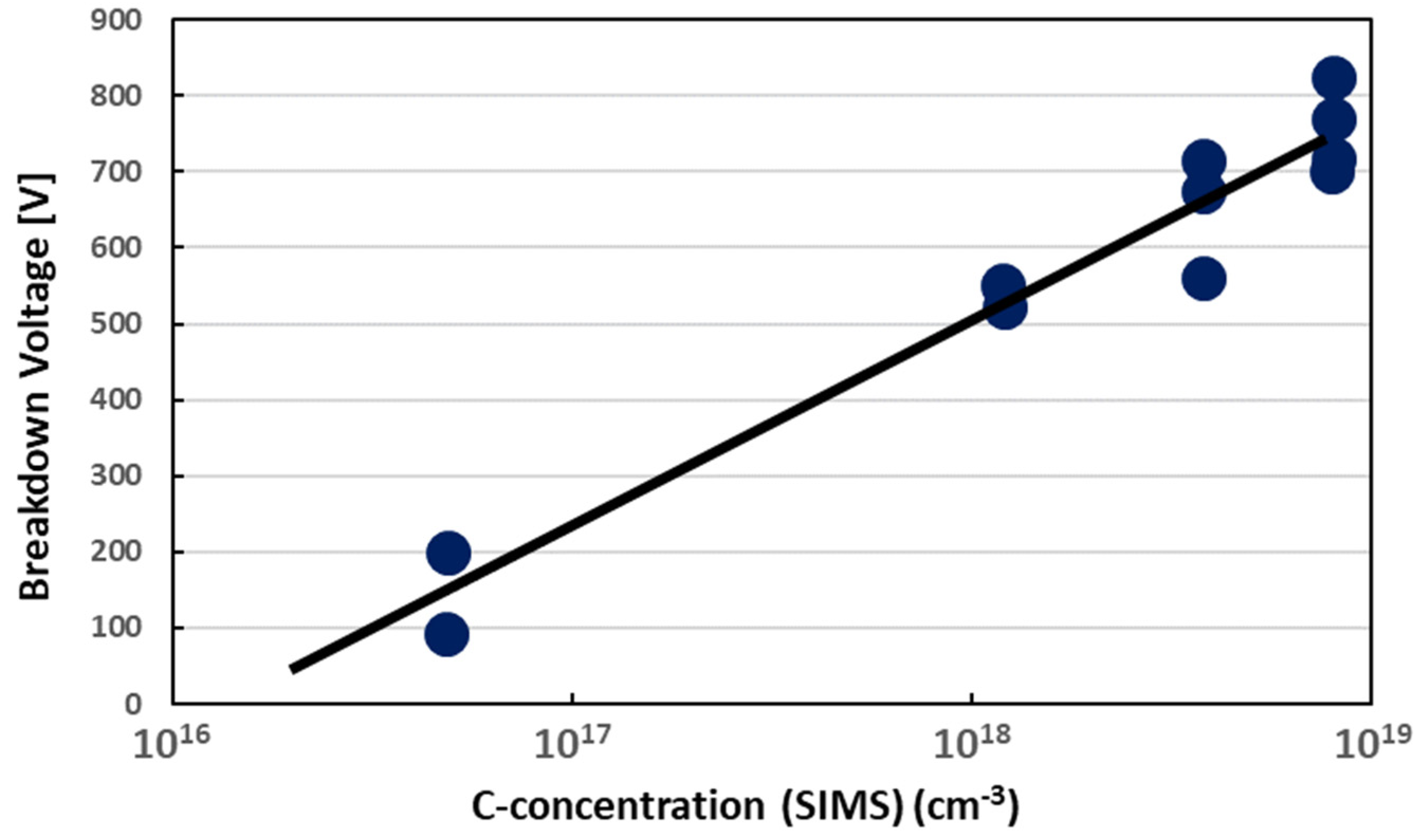 Micromachines 12 00737 g007