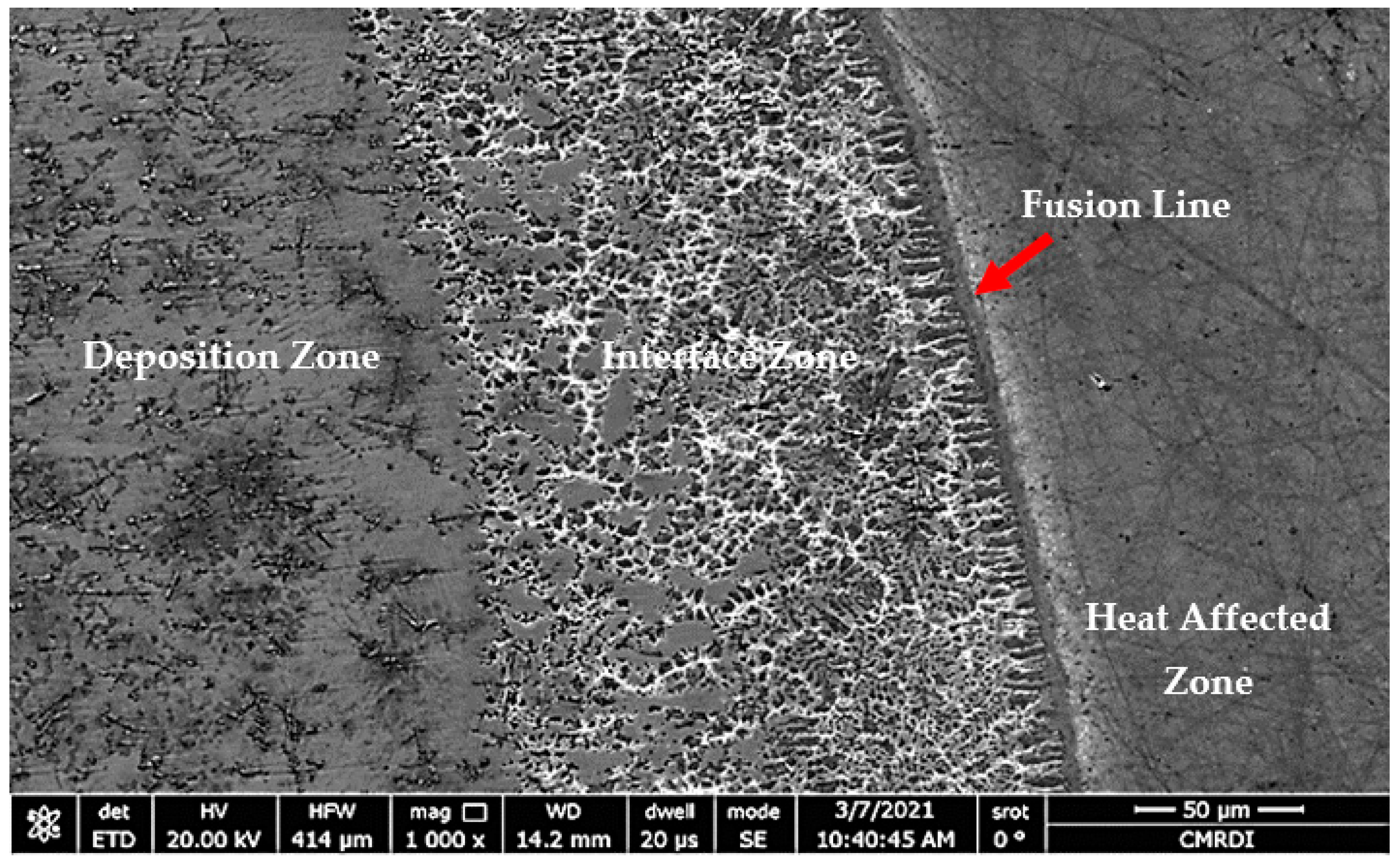 Micromachines 12 00739 g004