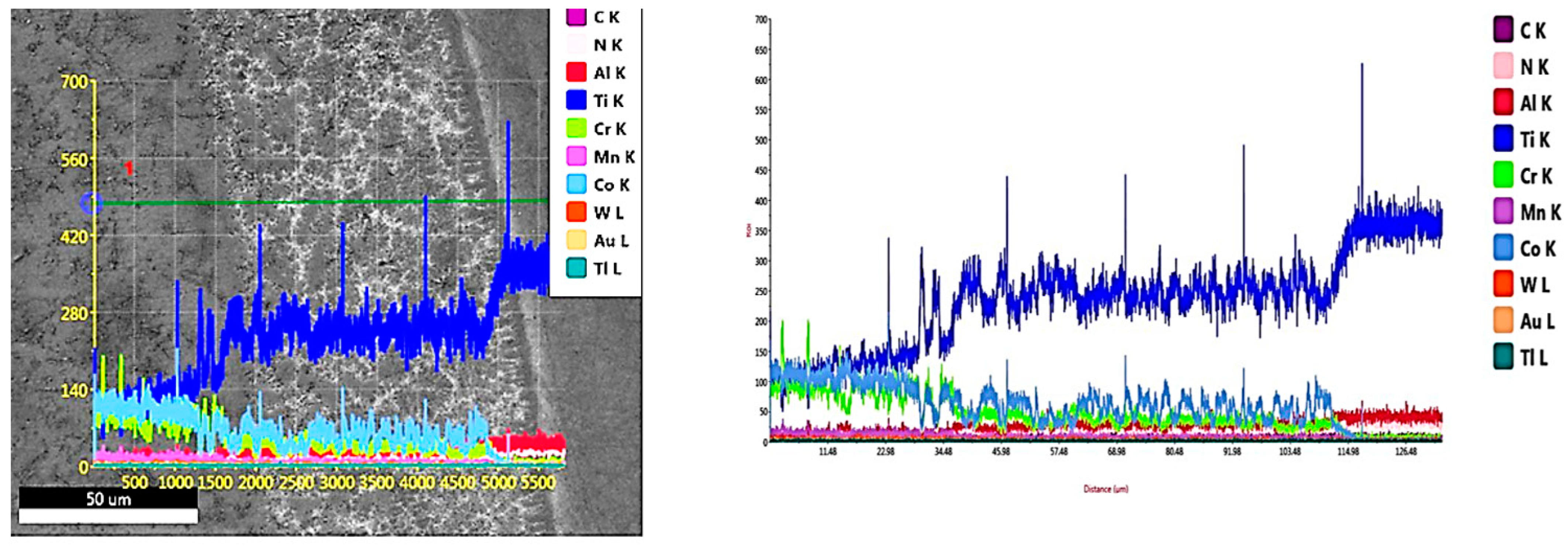Micromachines 12 00739 g007