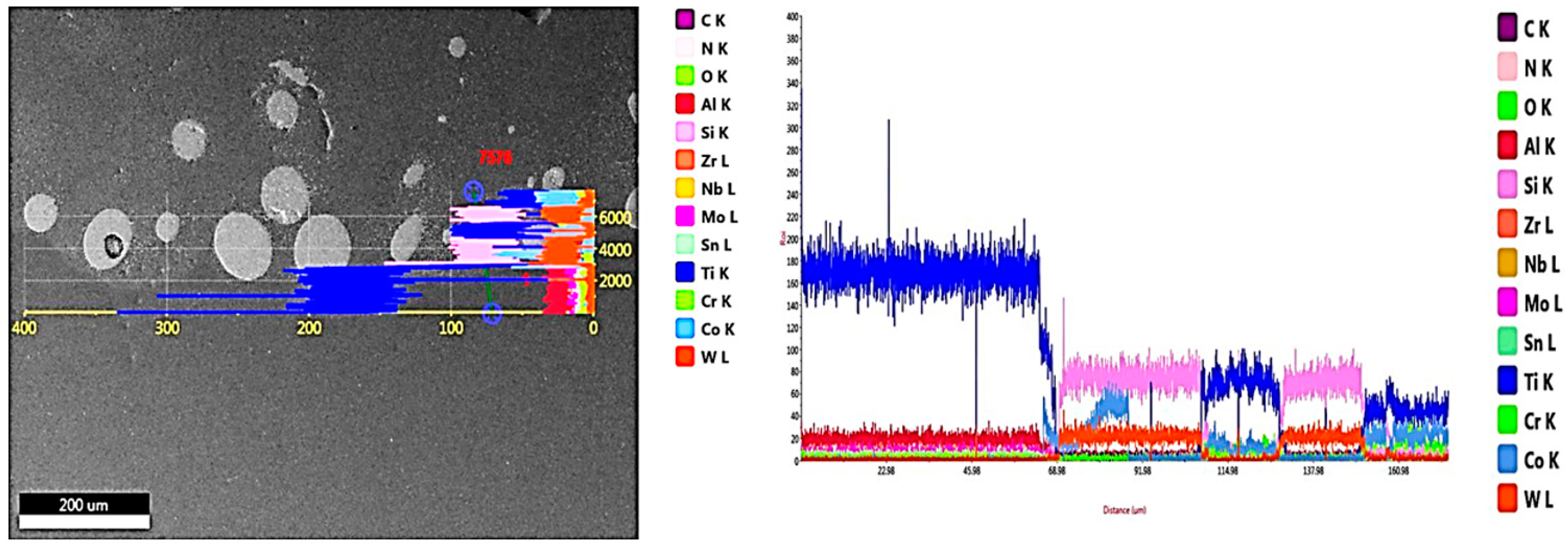 Micromachines 12 00739 g012