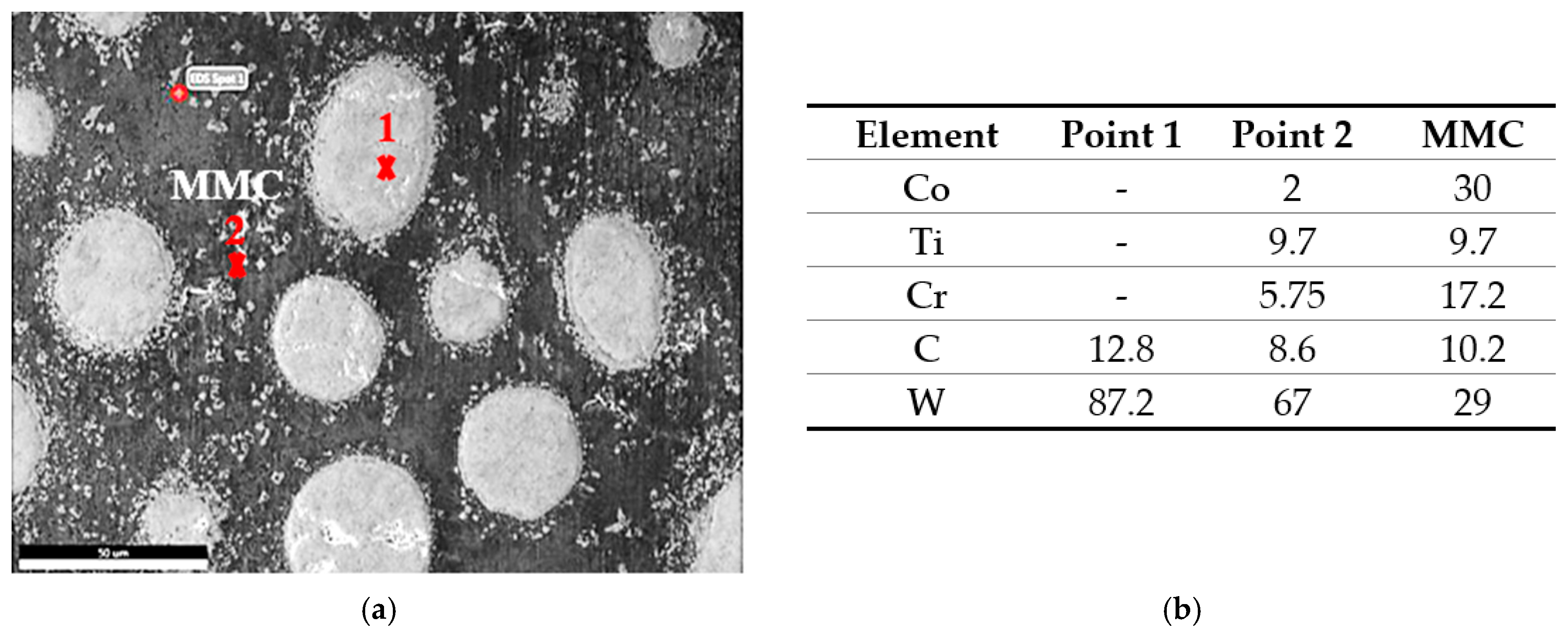 Micromachines 12 00739 g016
