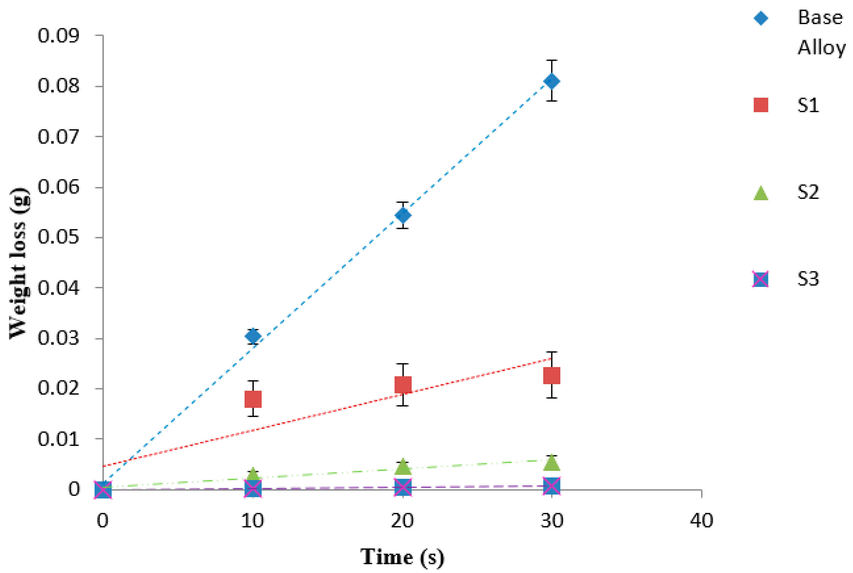 Micromachines 12 00739 g020