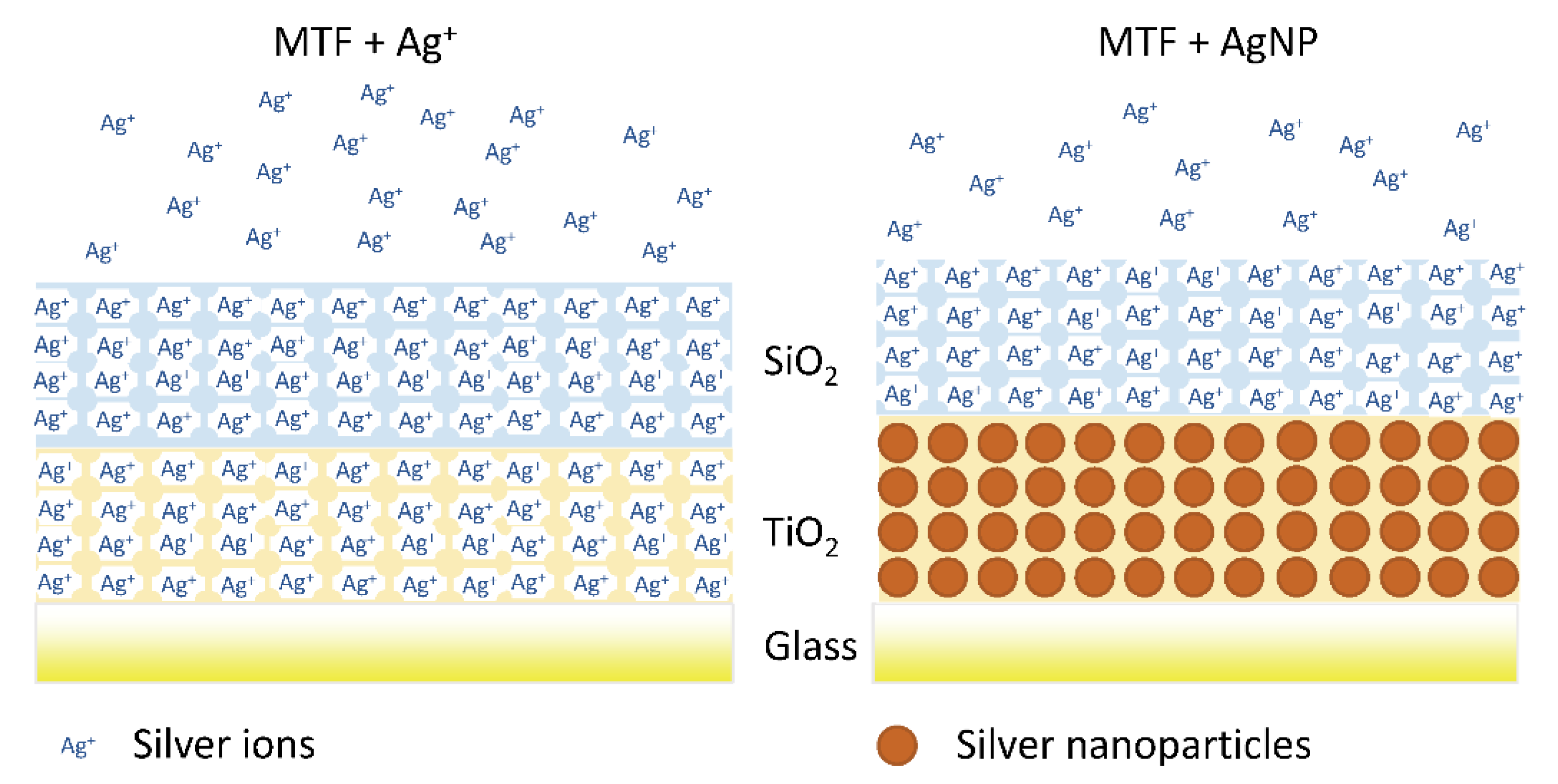 Micromachines 12 00740 g004