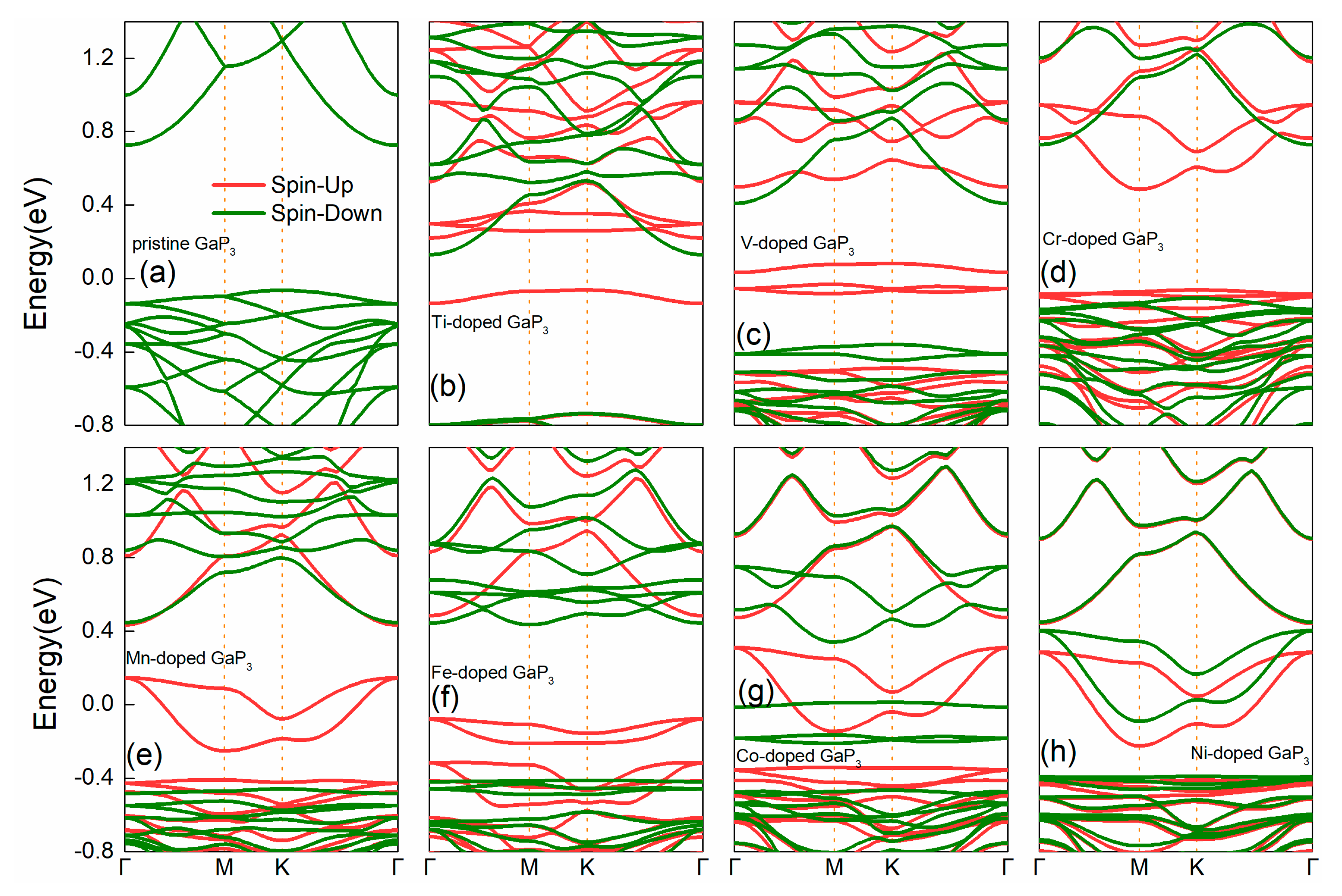Micromachines 12 00743 g002