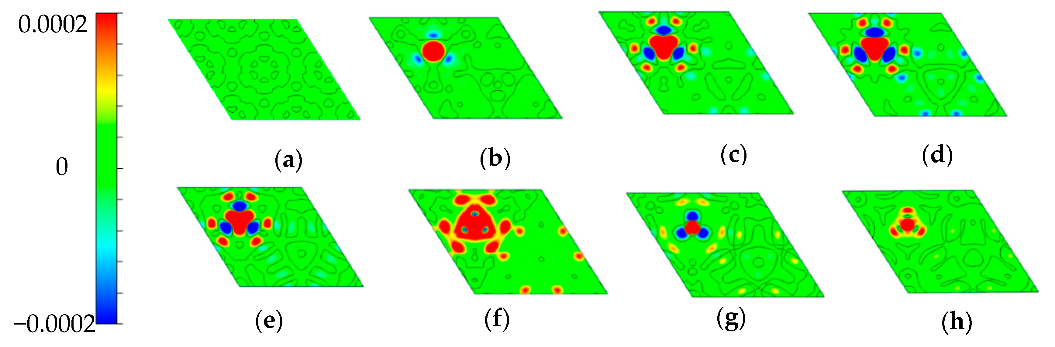 Micromachines 12 00743 g004