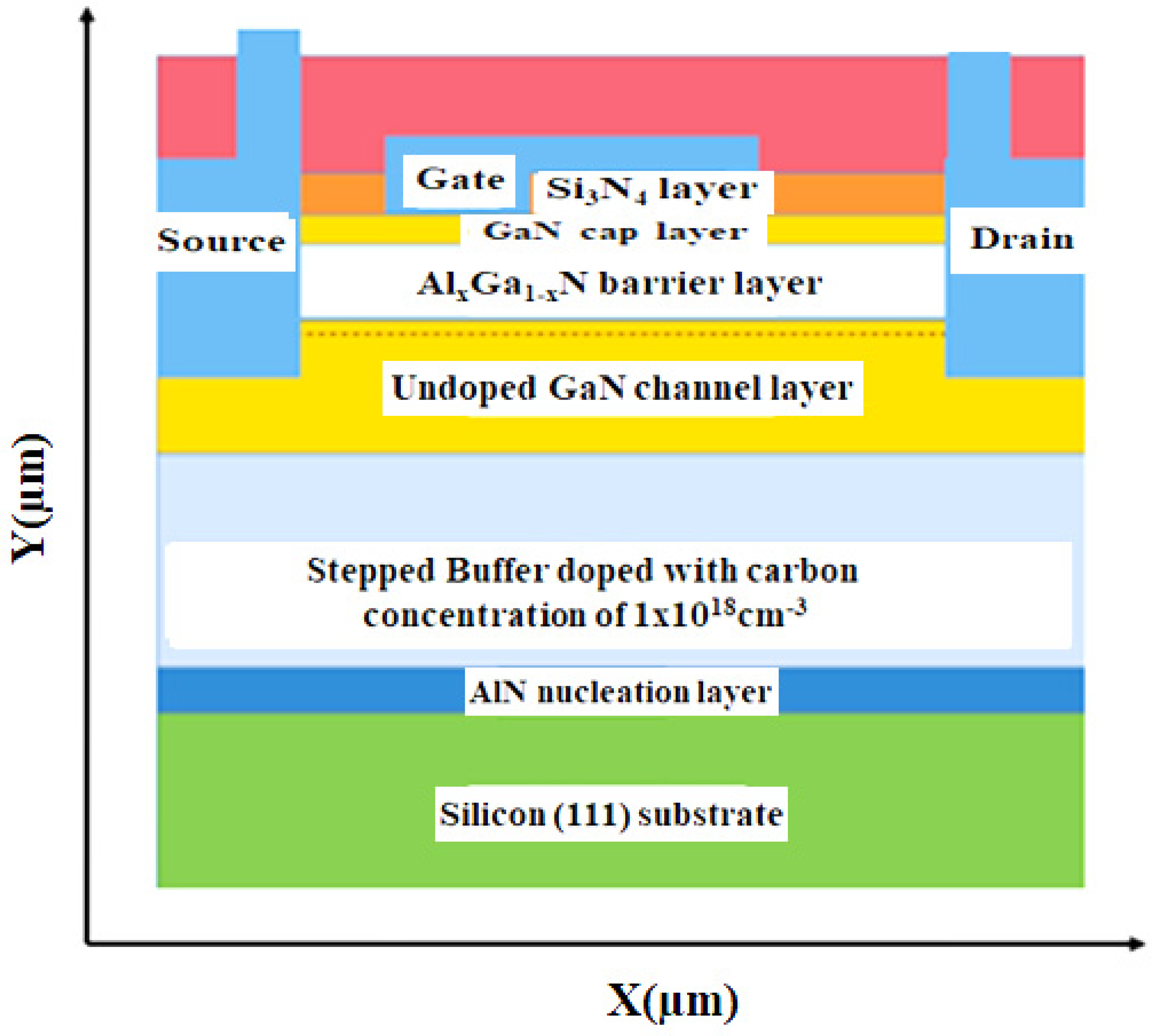 Micromachines 12 00751 g001