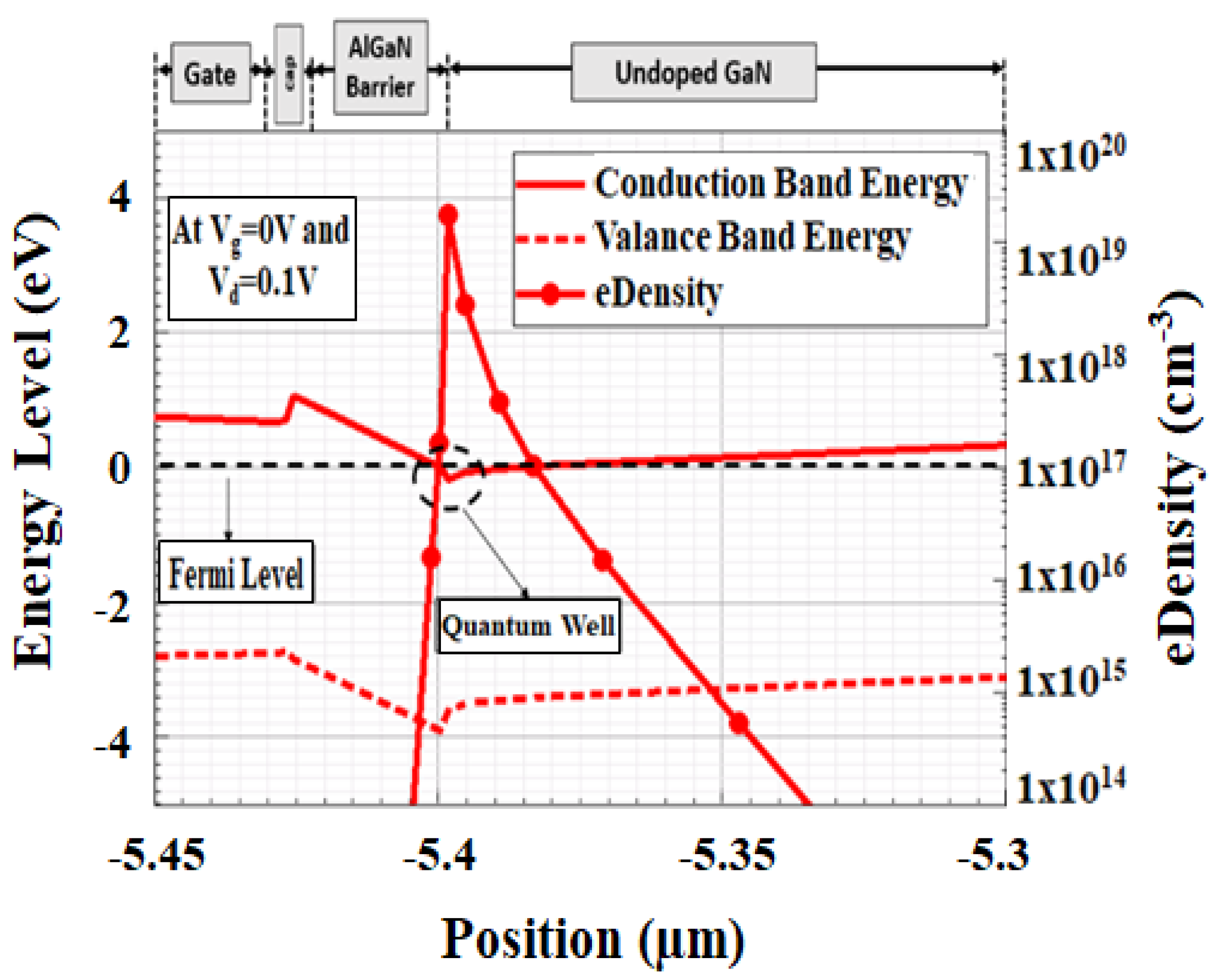 Micromachines 12 00751 g003
