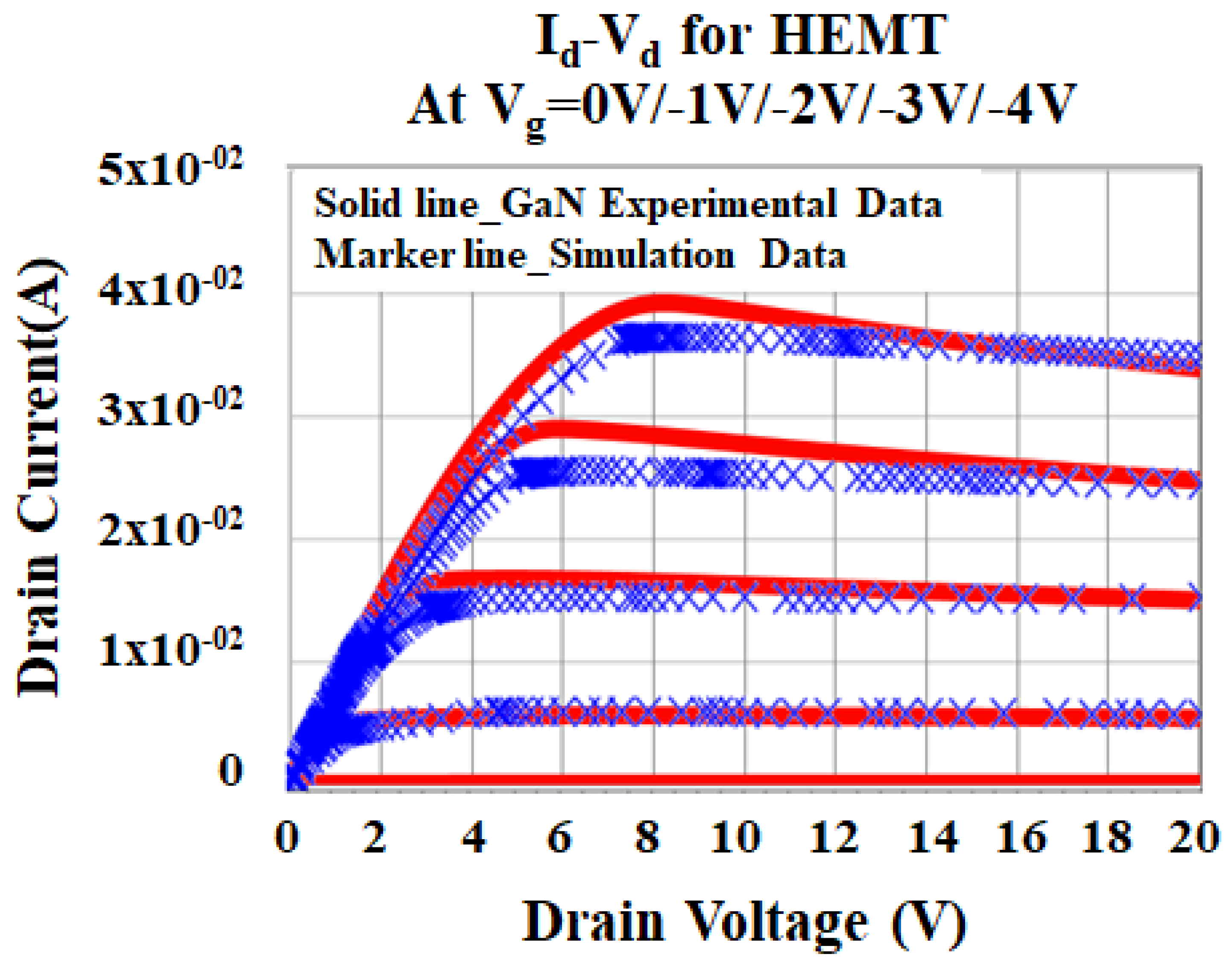 Micromachines 12 00751 g010