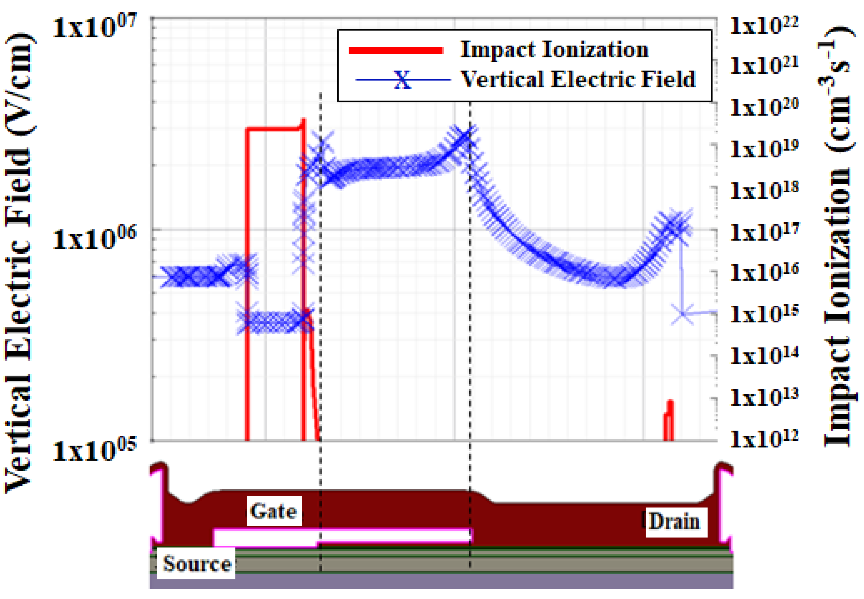 Micromachines 12 00751 g011