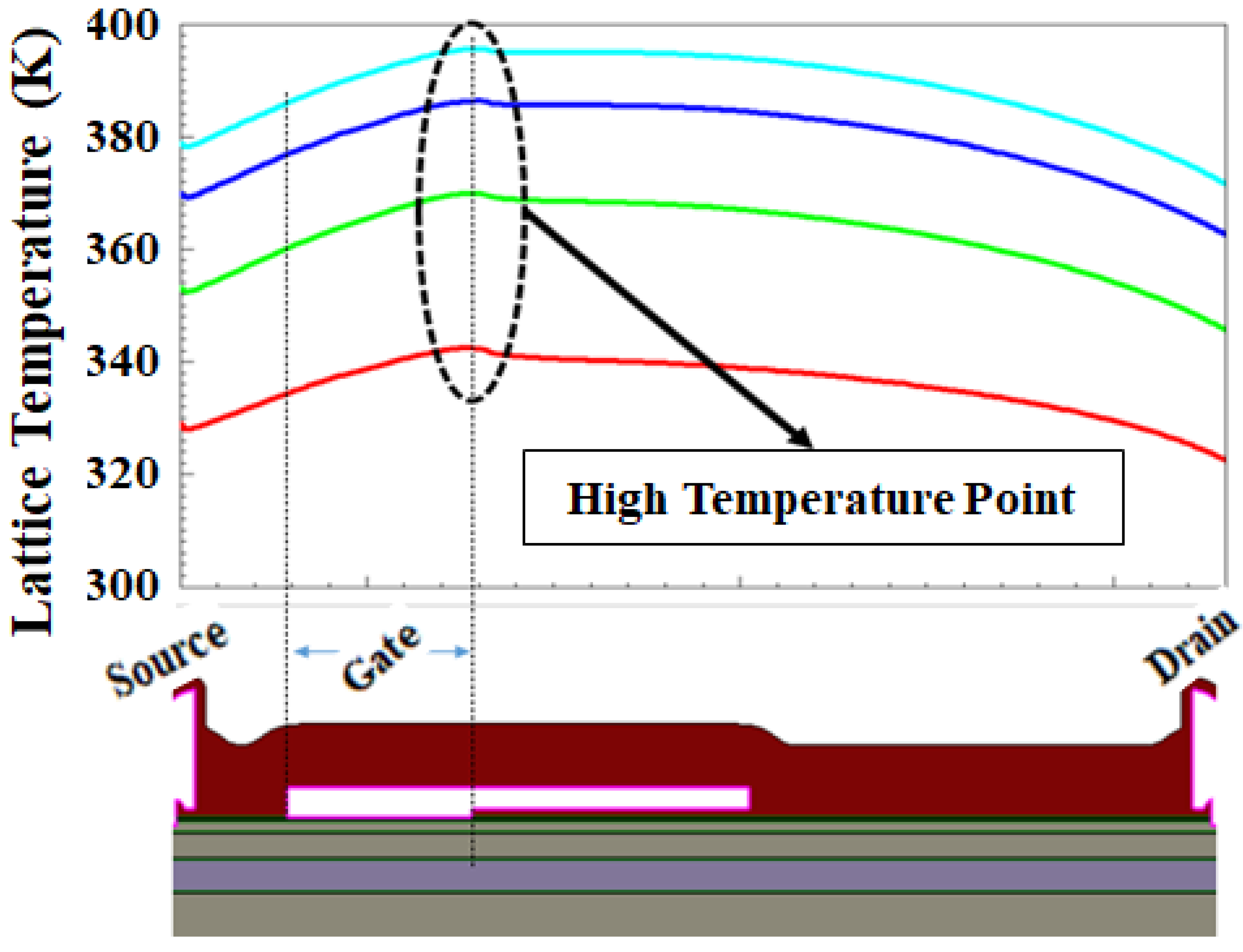 Micromachines 12 00751 g014