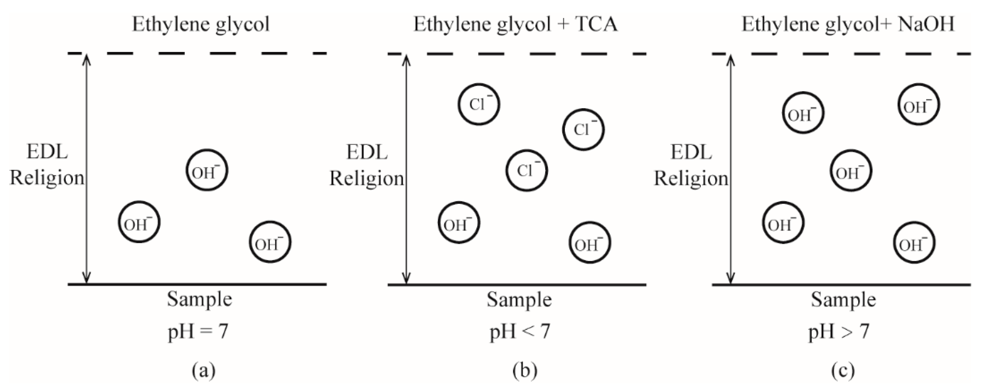 Micromachines 12 00752 g005