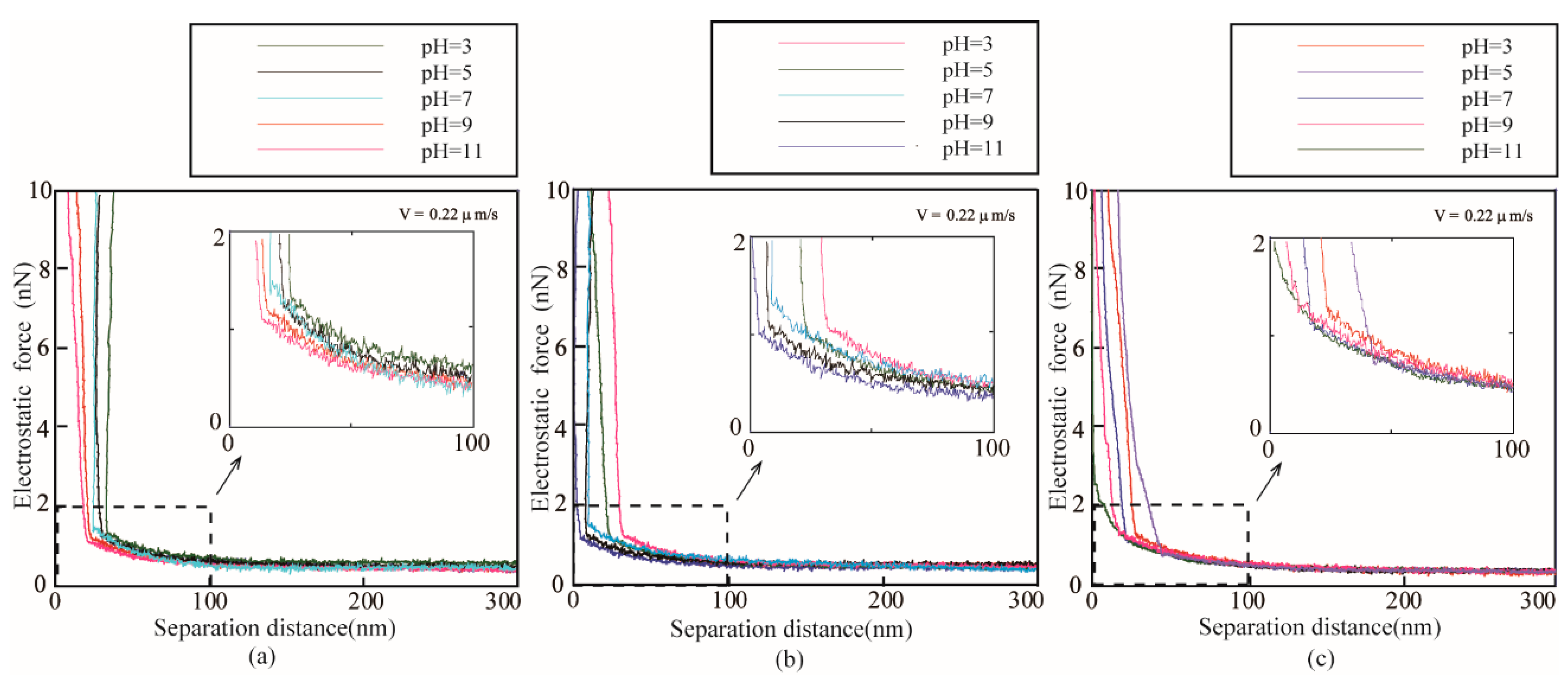 Micromachines 12 00752 g006