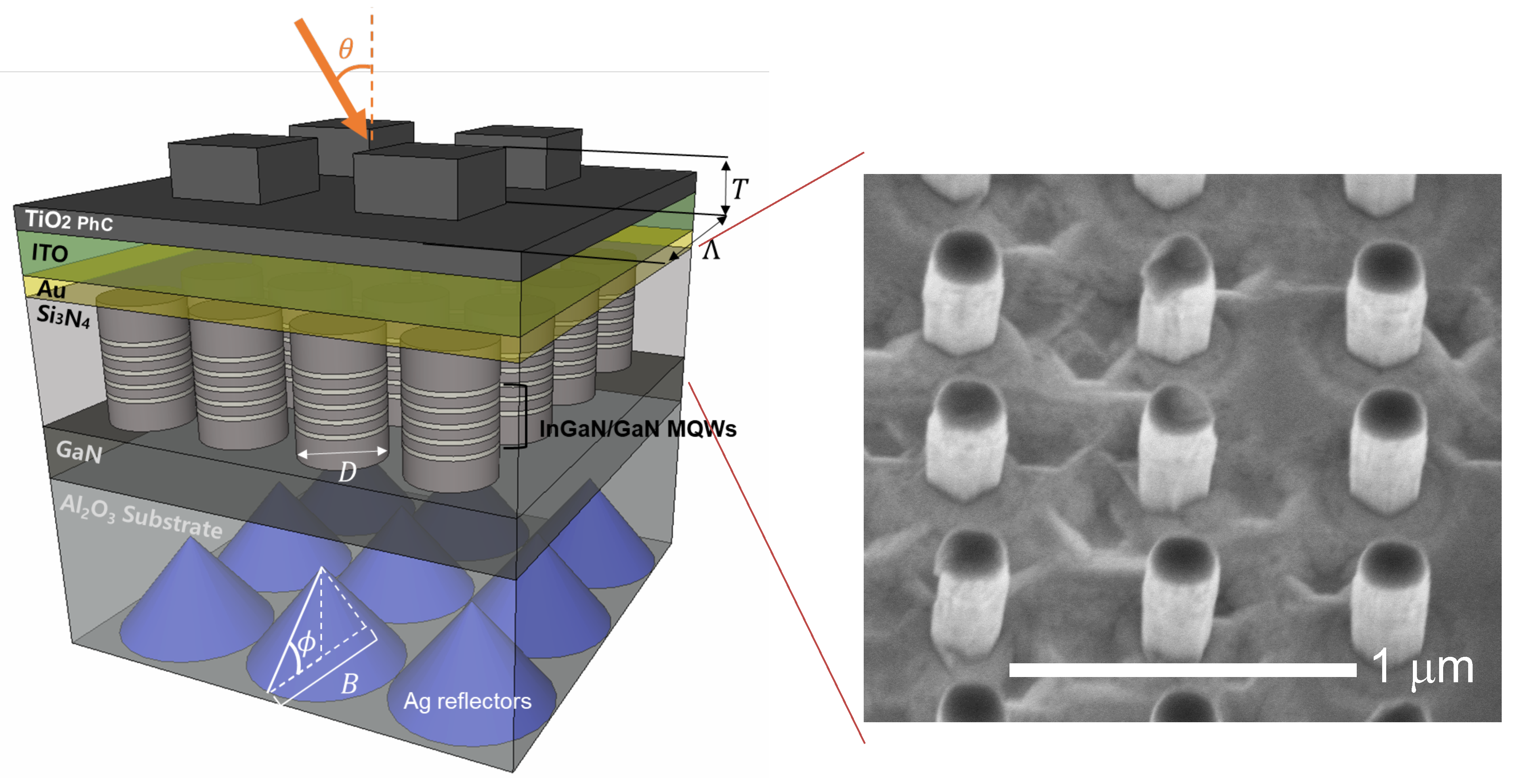 Micromachines 12 00760 g001
