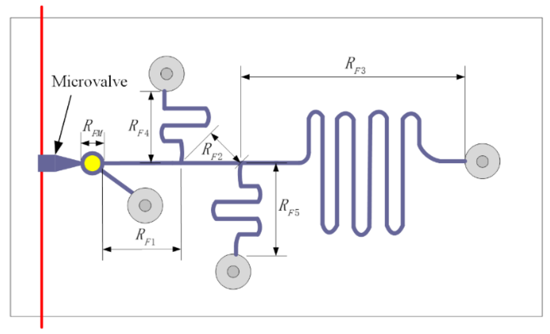 Micromachines 12 00763 g005