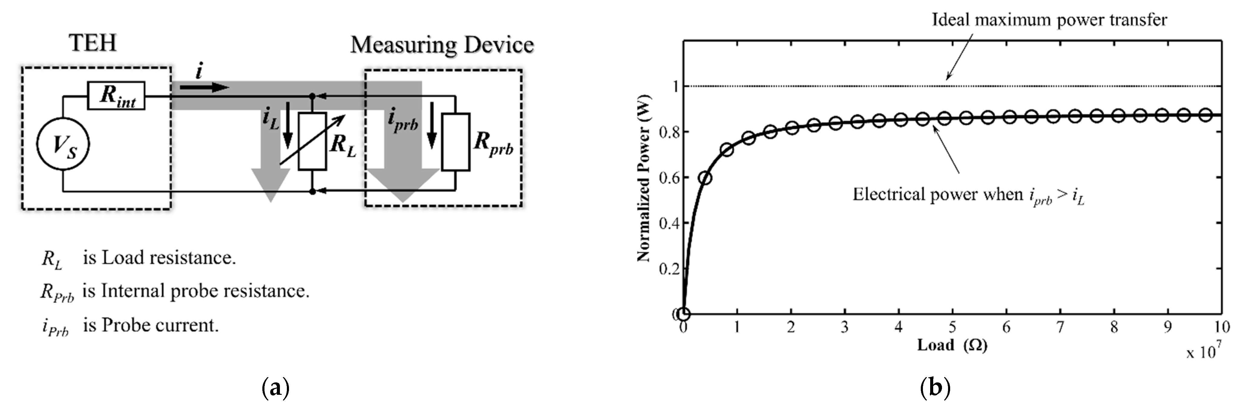 Micromachines 12 00766 g001