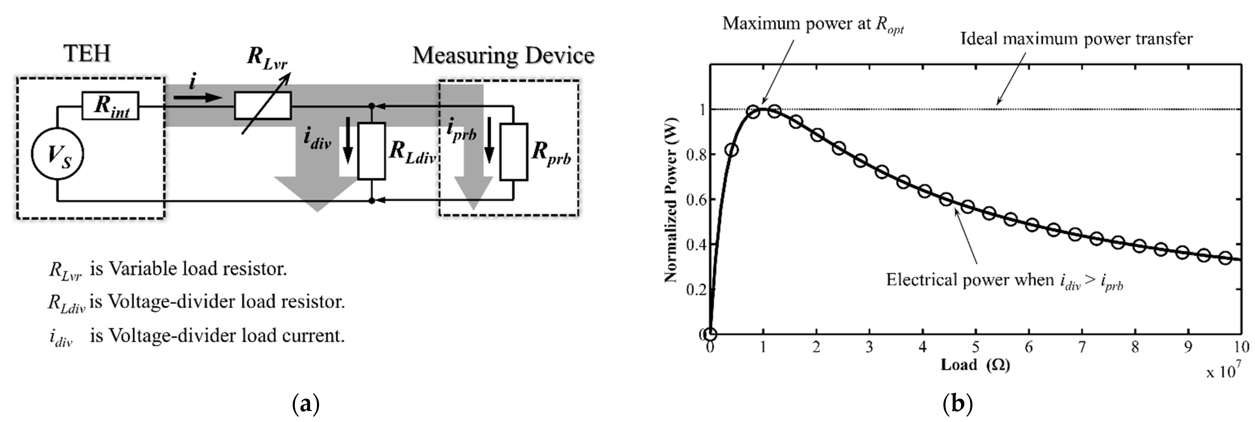 Micromachines 12 00766 g002