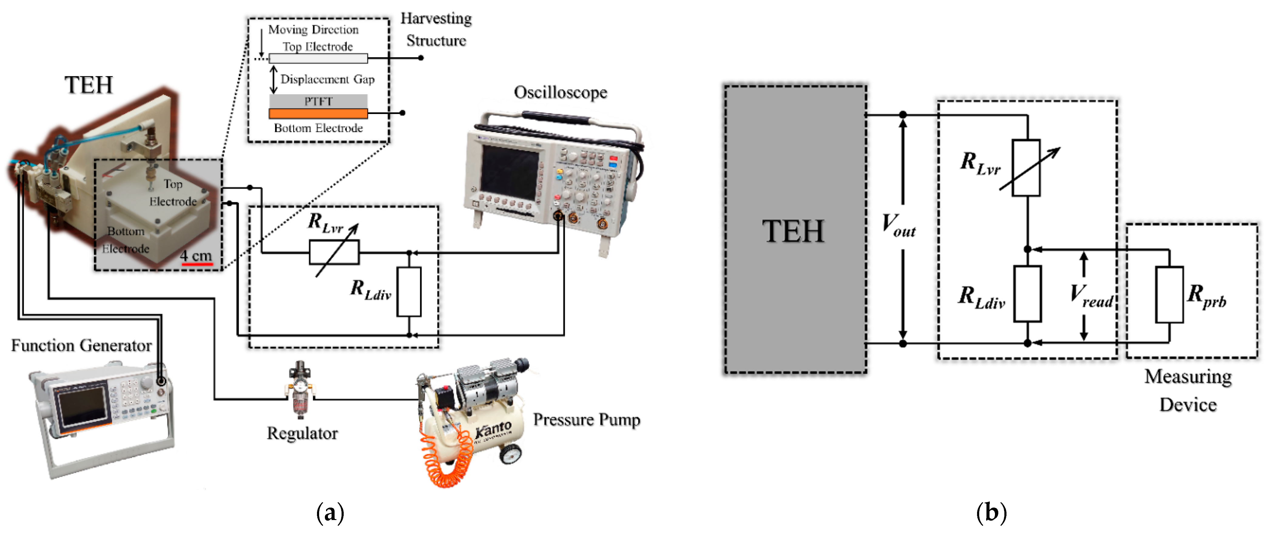 Micromachines 12 00766 g003