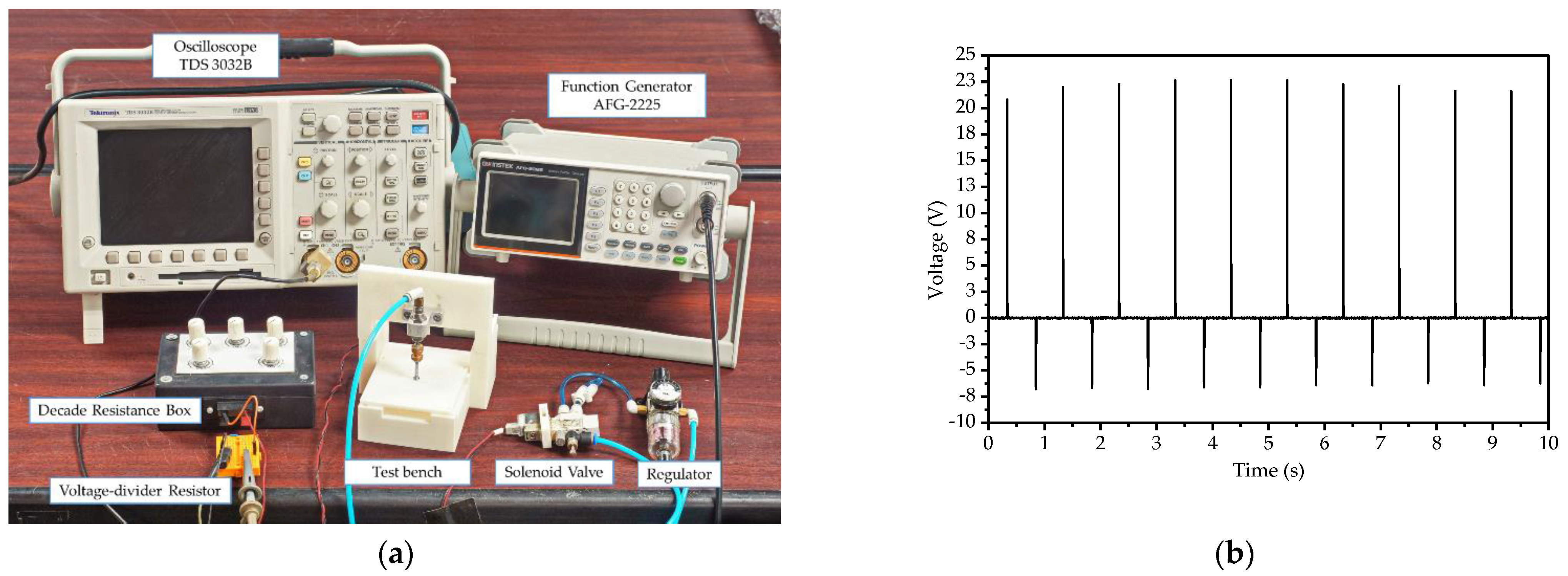Micromachines 12 00766 g004
