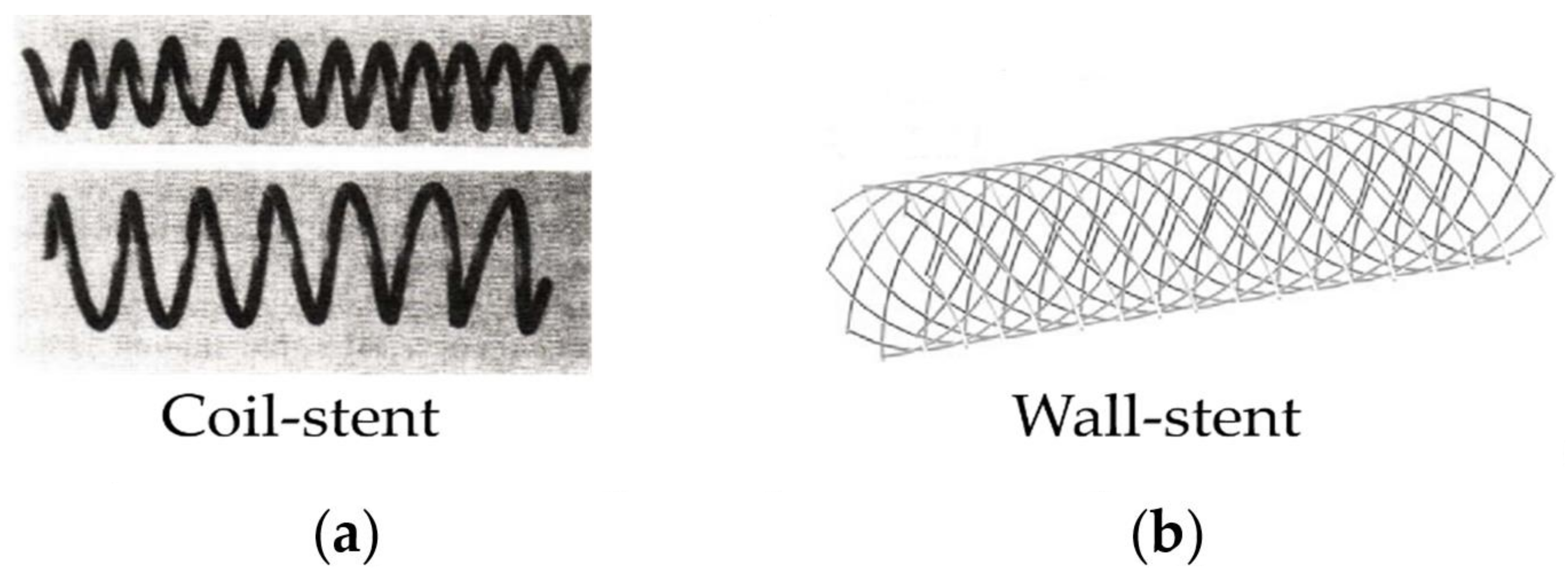 Micromachines 12 00770 g003 Micromachines 12 00770 g003