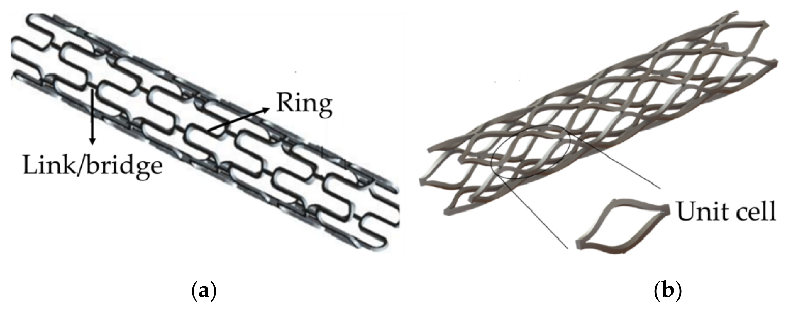 Micromachines 12 00770 g008 Micromachines 12 00770 g008