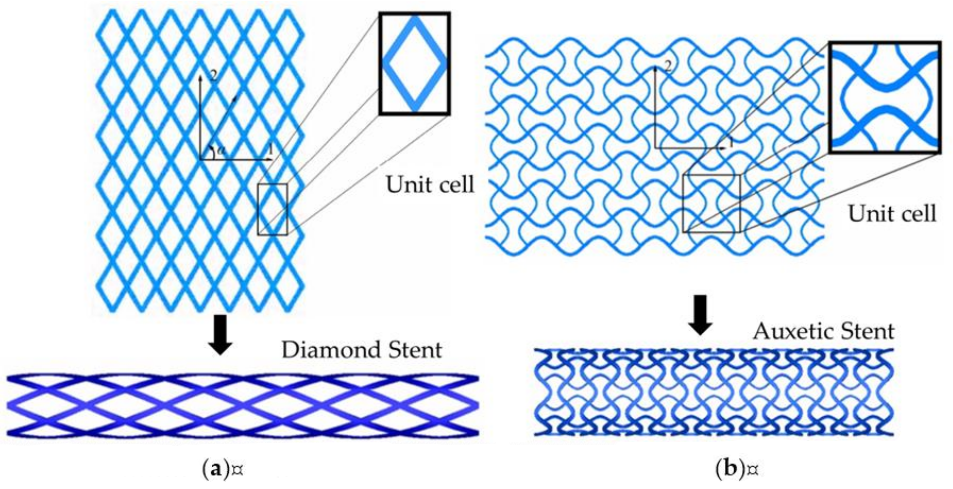 Micromachines 12 00770 g014 Micromachines 12 00770 g014