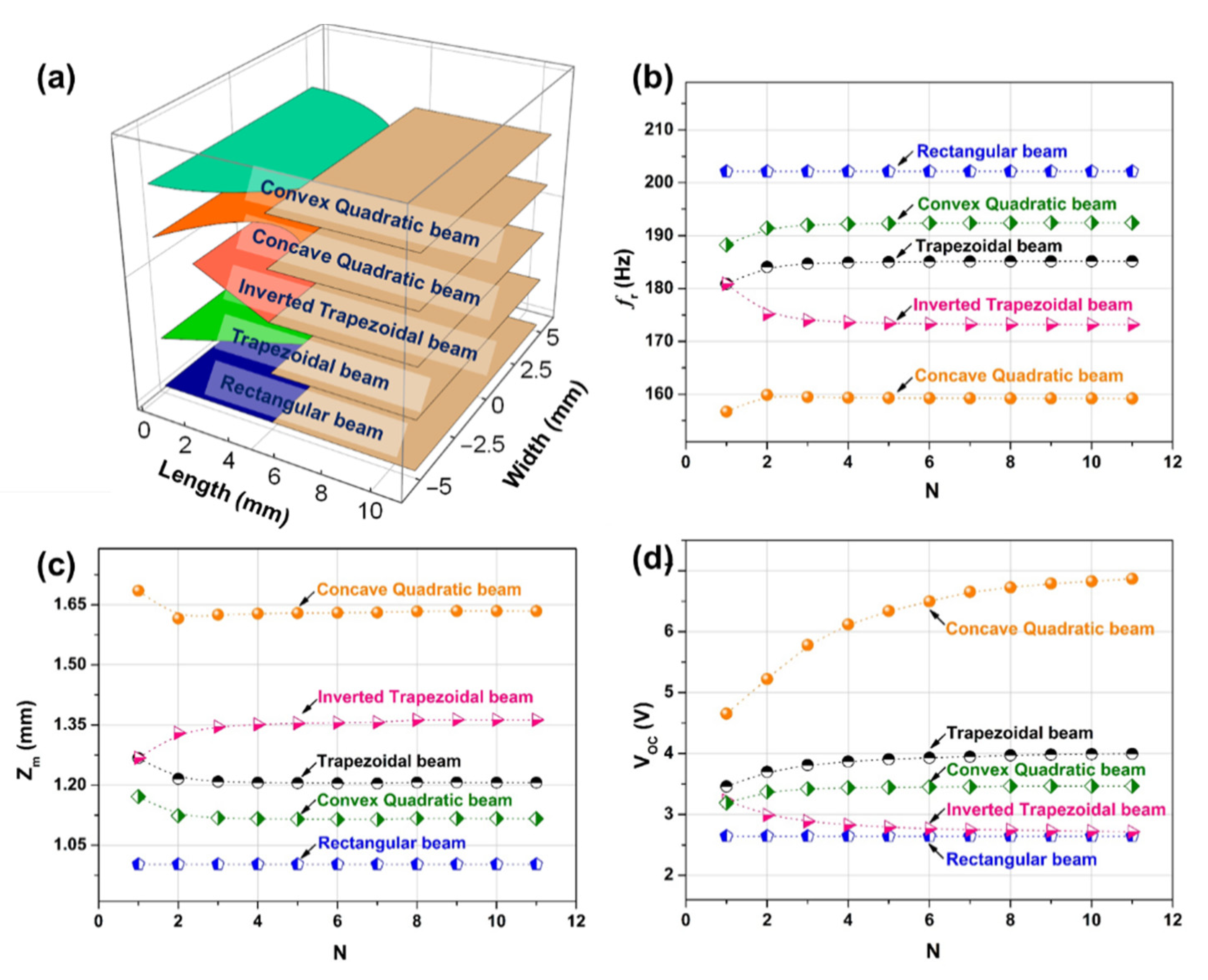 Micromachines 12 00772 g002