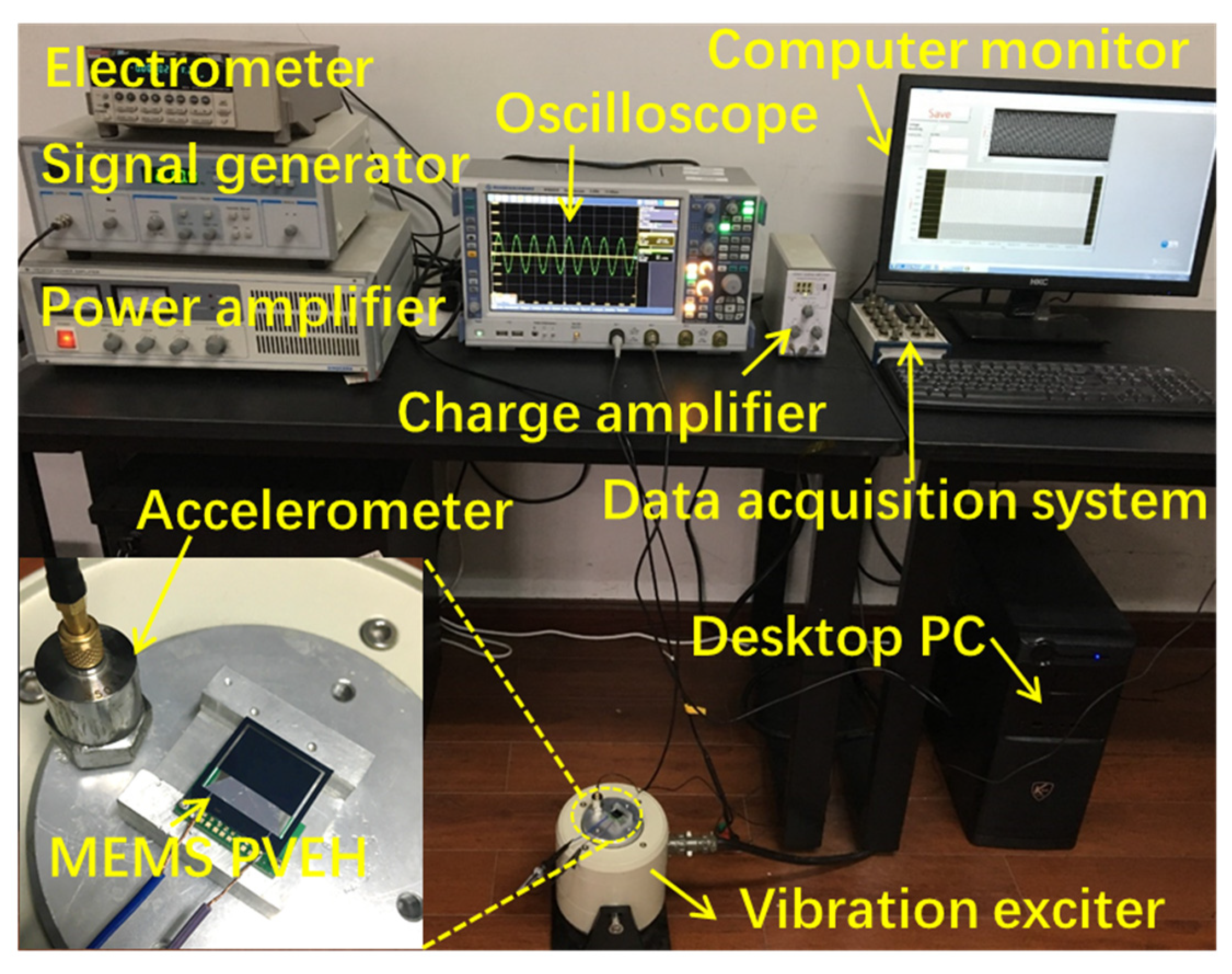 Micromachines 12 00772 g006