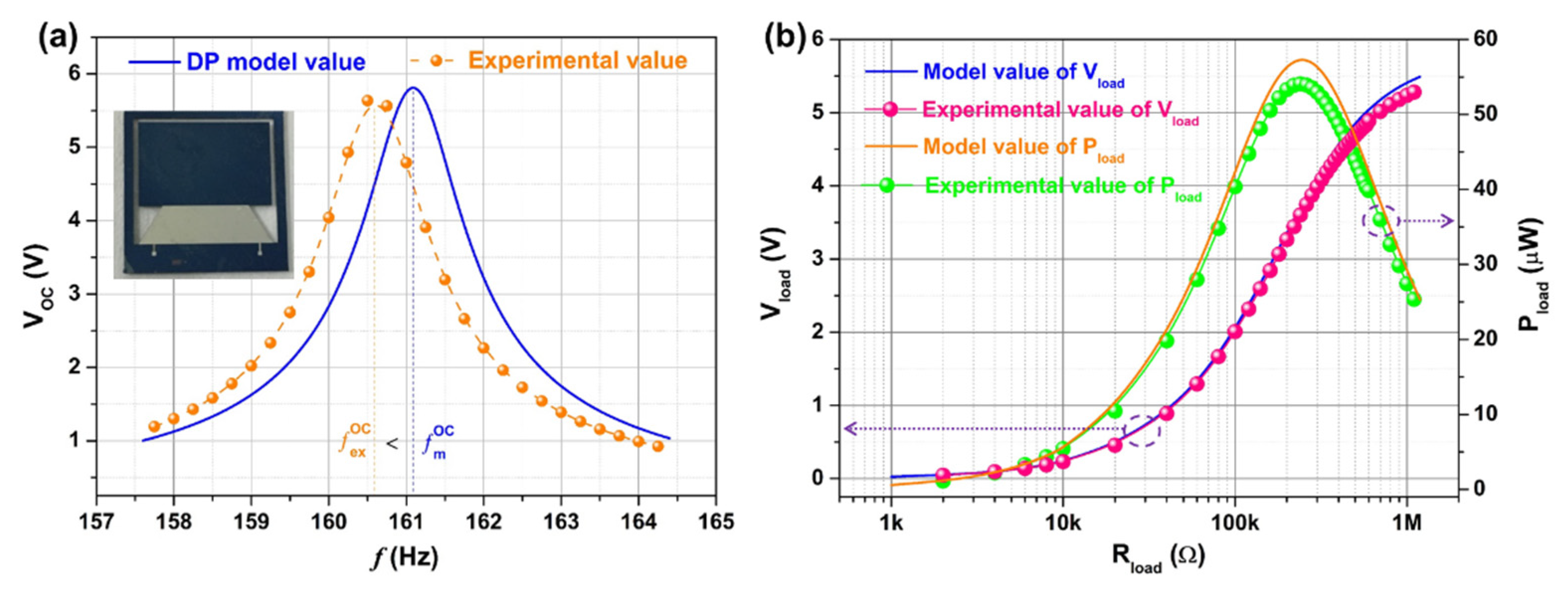 Micromachines 12 00772 g007