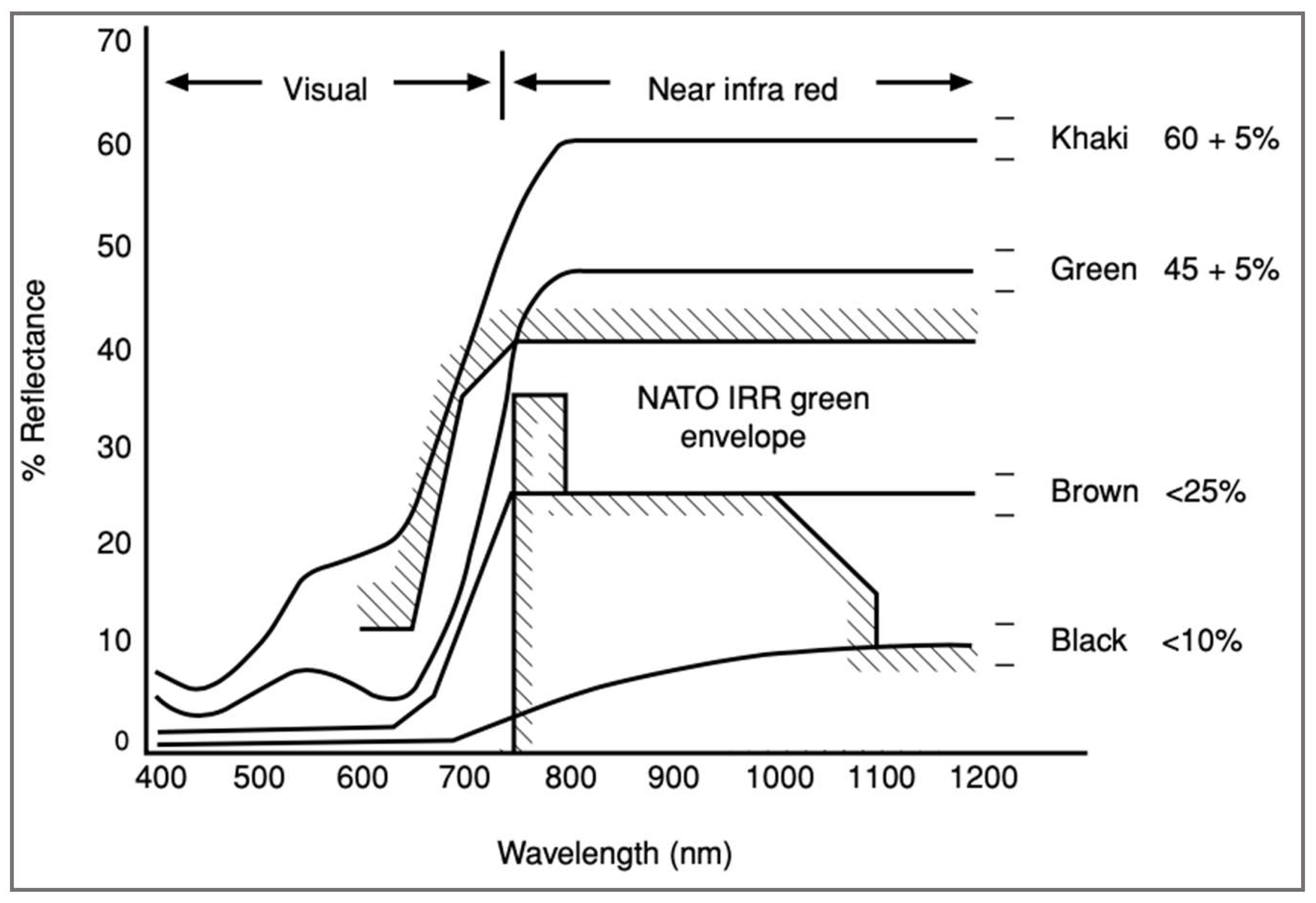 Micromachines 12 00773 g001
