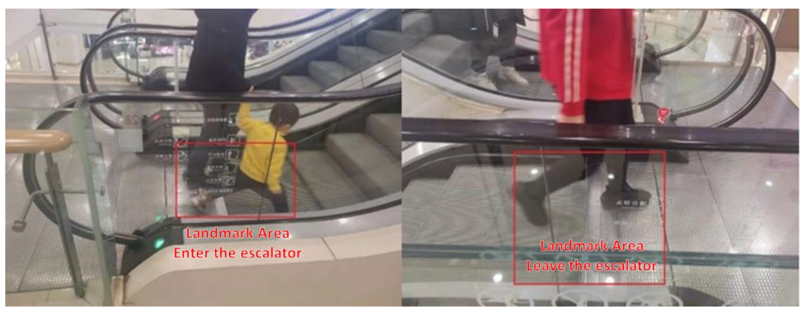 Micromachines 12 00781 g002
