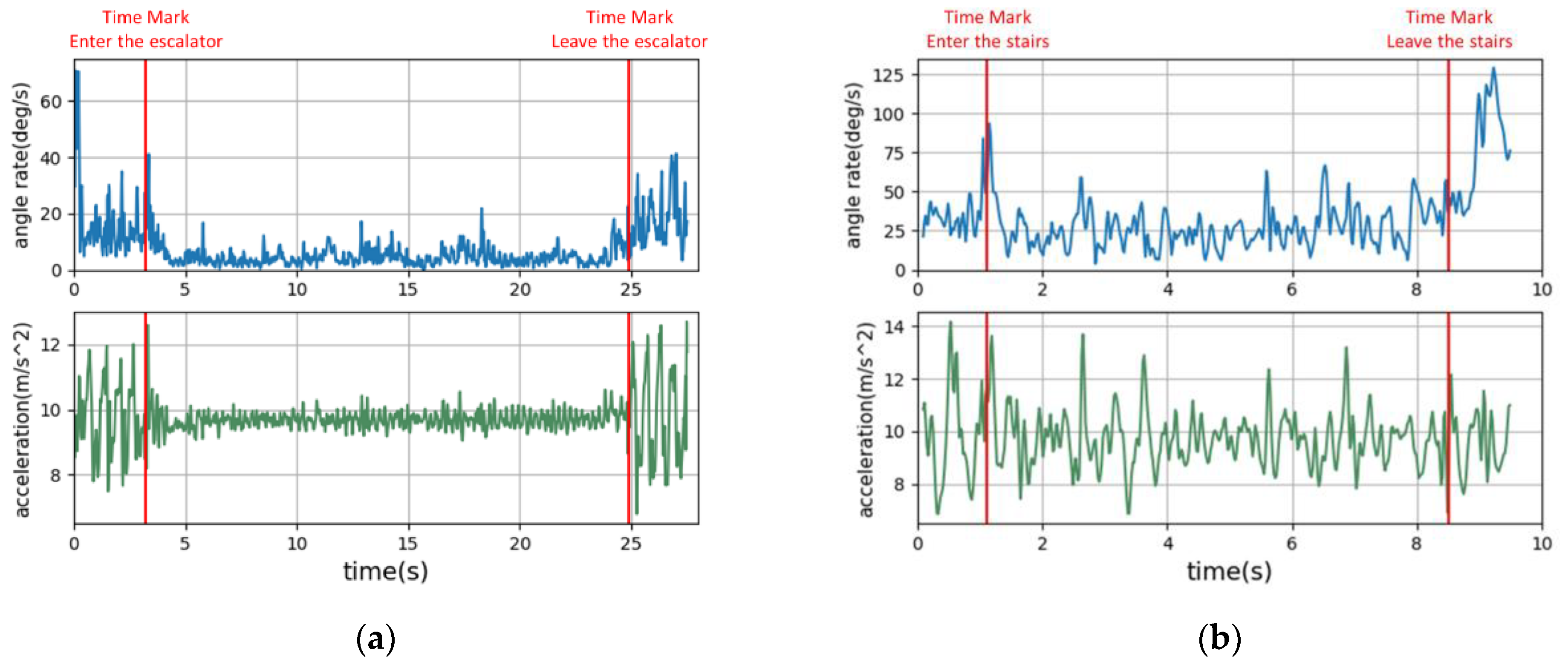 Micromachines 12 00781 g003