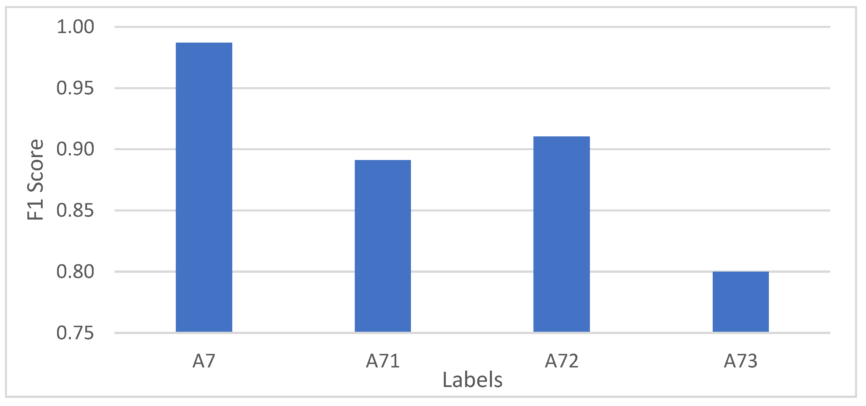 Micromachines 12 00781 g006