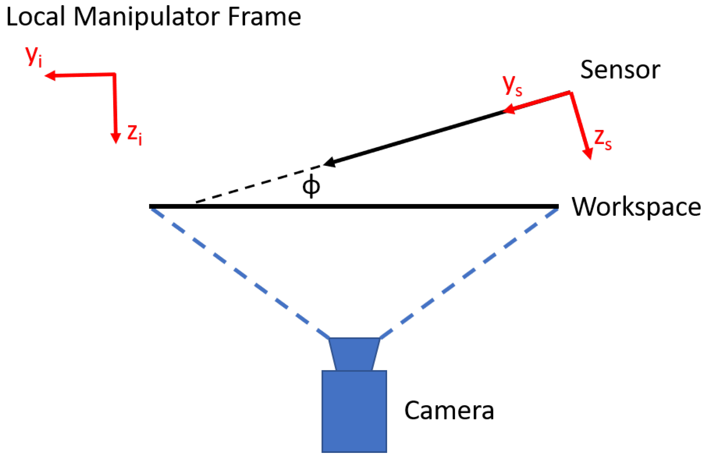 Micromachines 12 00784 g003