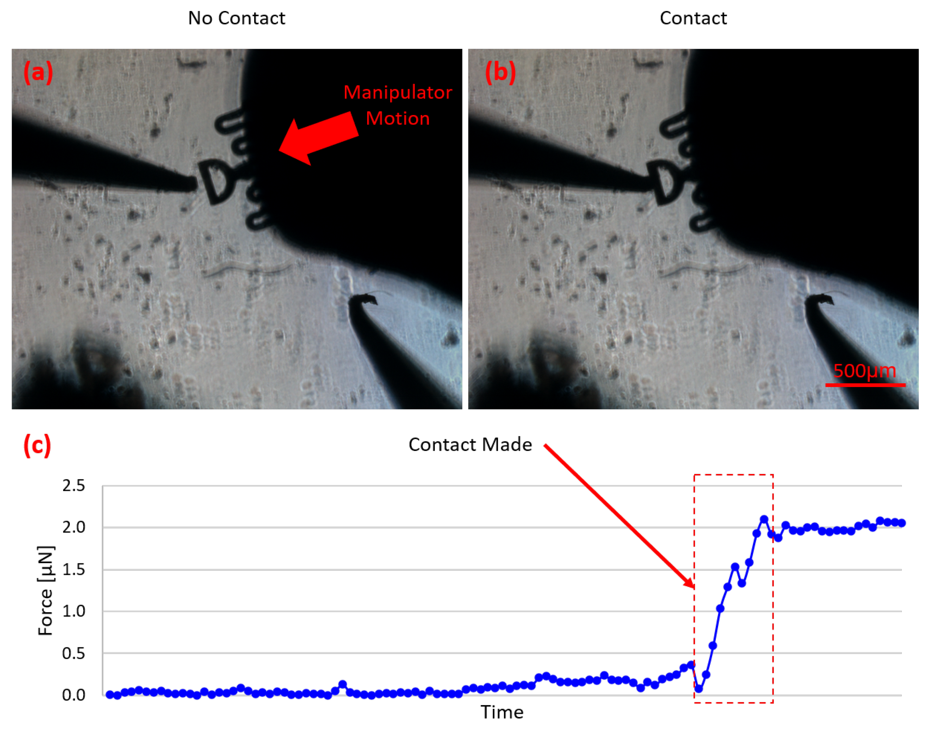 Micromachines 12 00784 g005