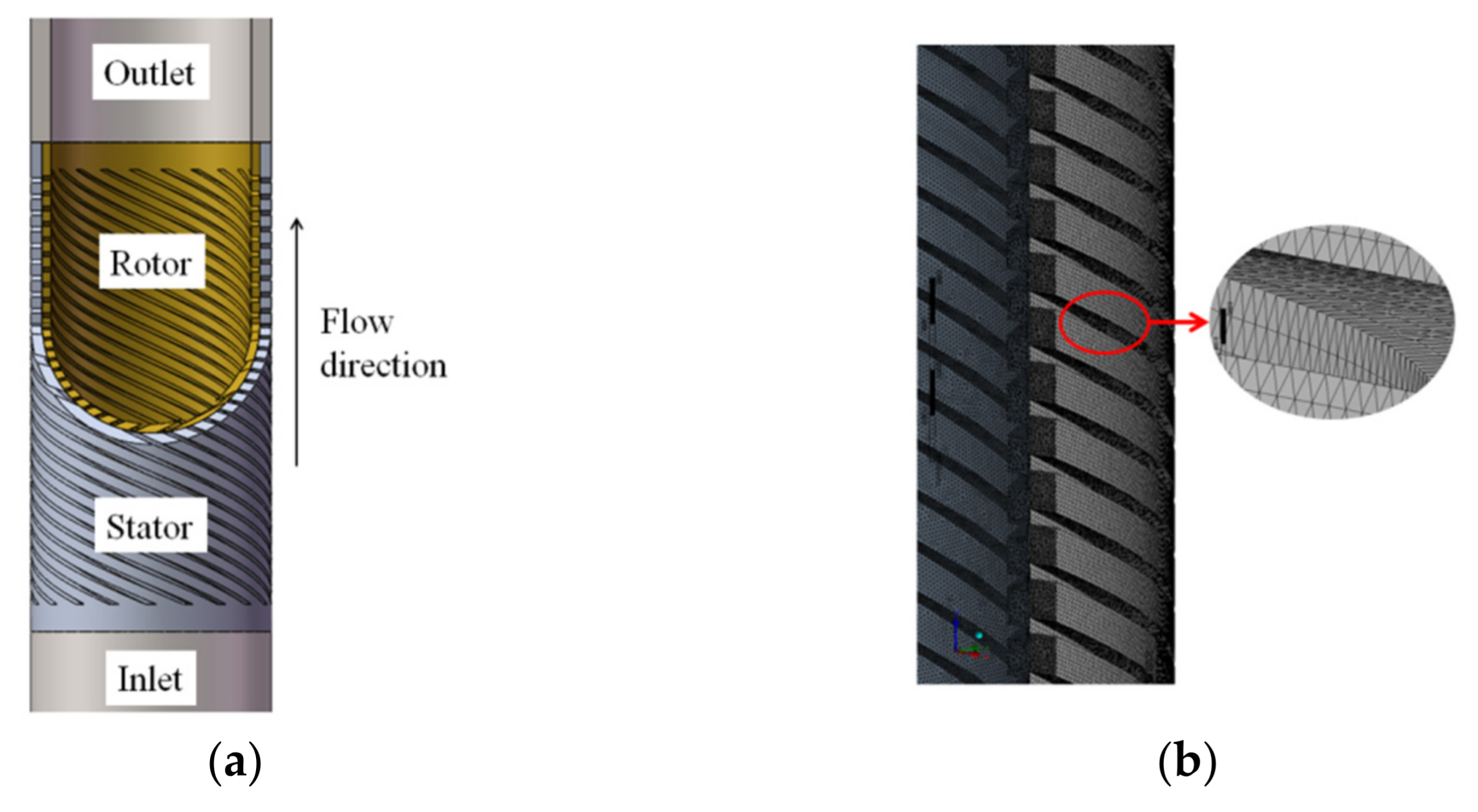 Micromachines 12 00790 g003