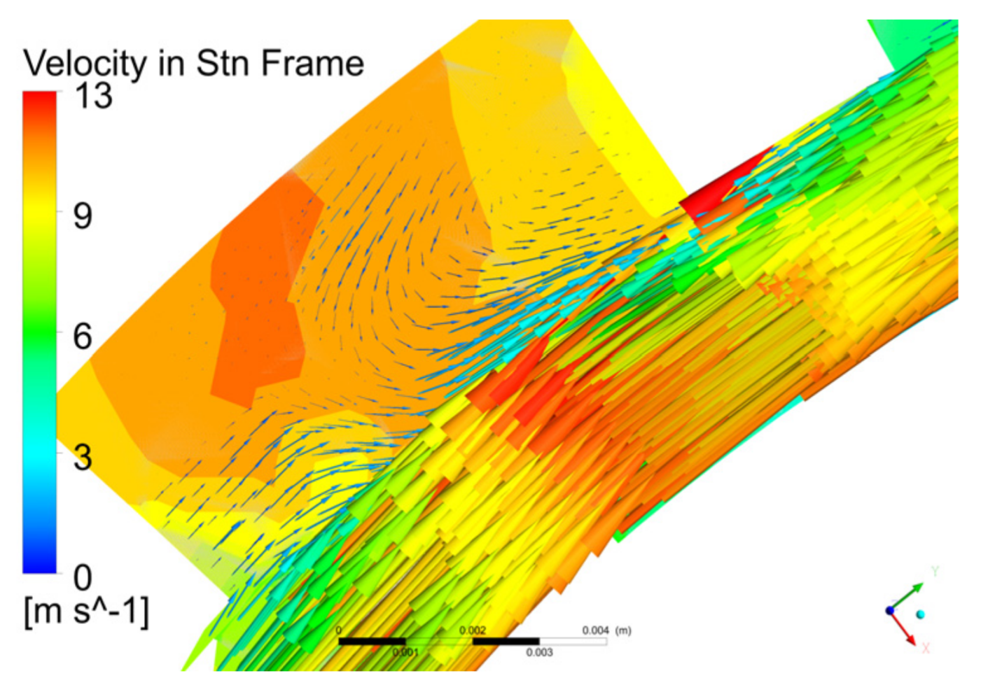 Micromachines 12 00790 g012