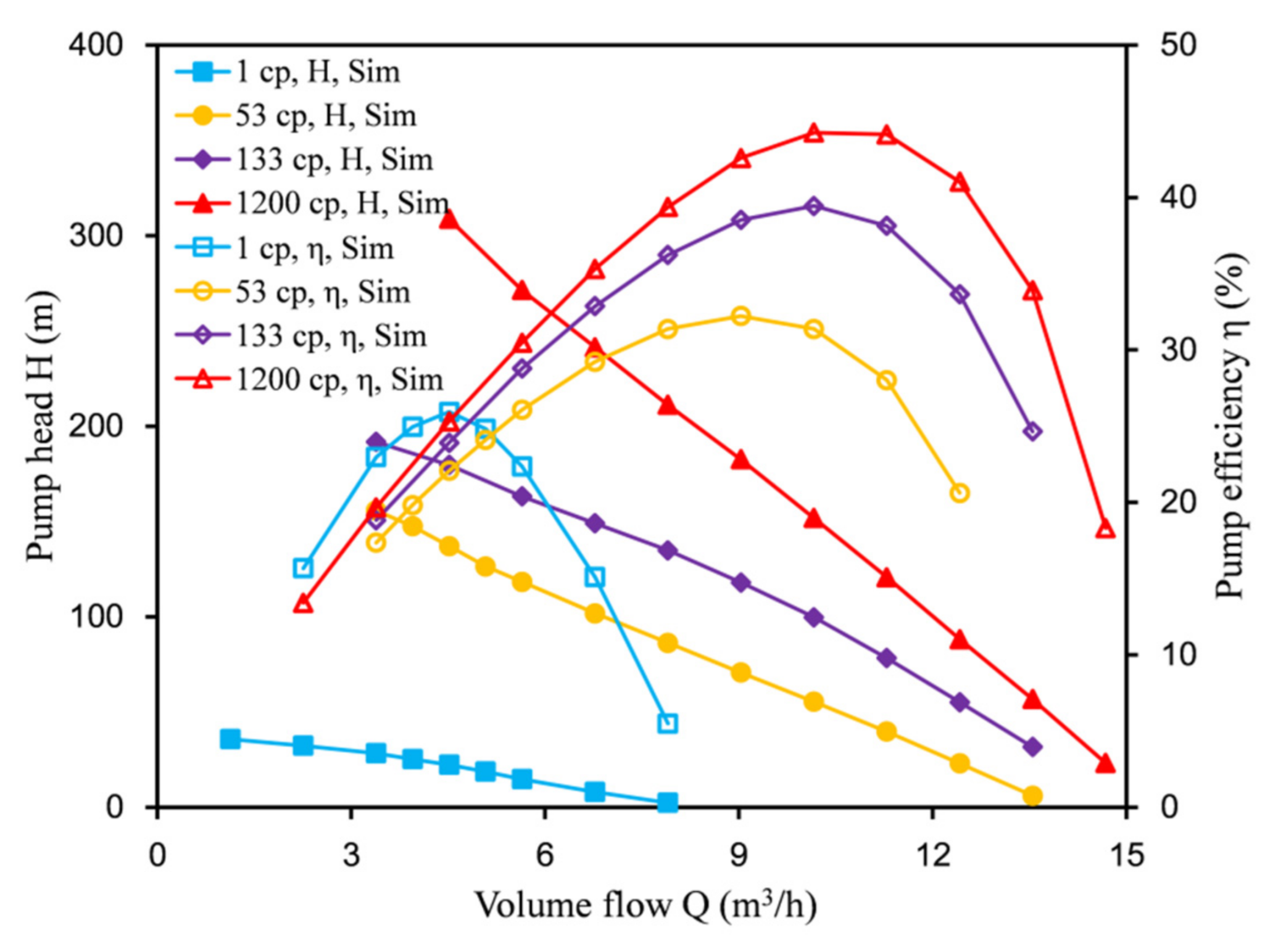 Micromachines 12 00790 g013