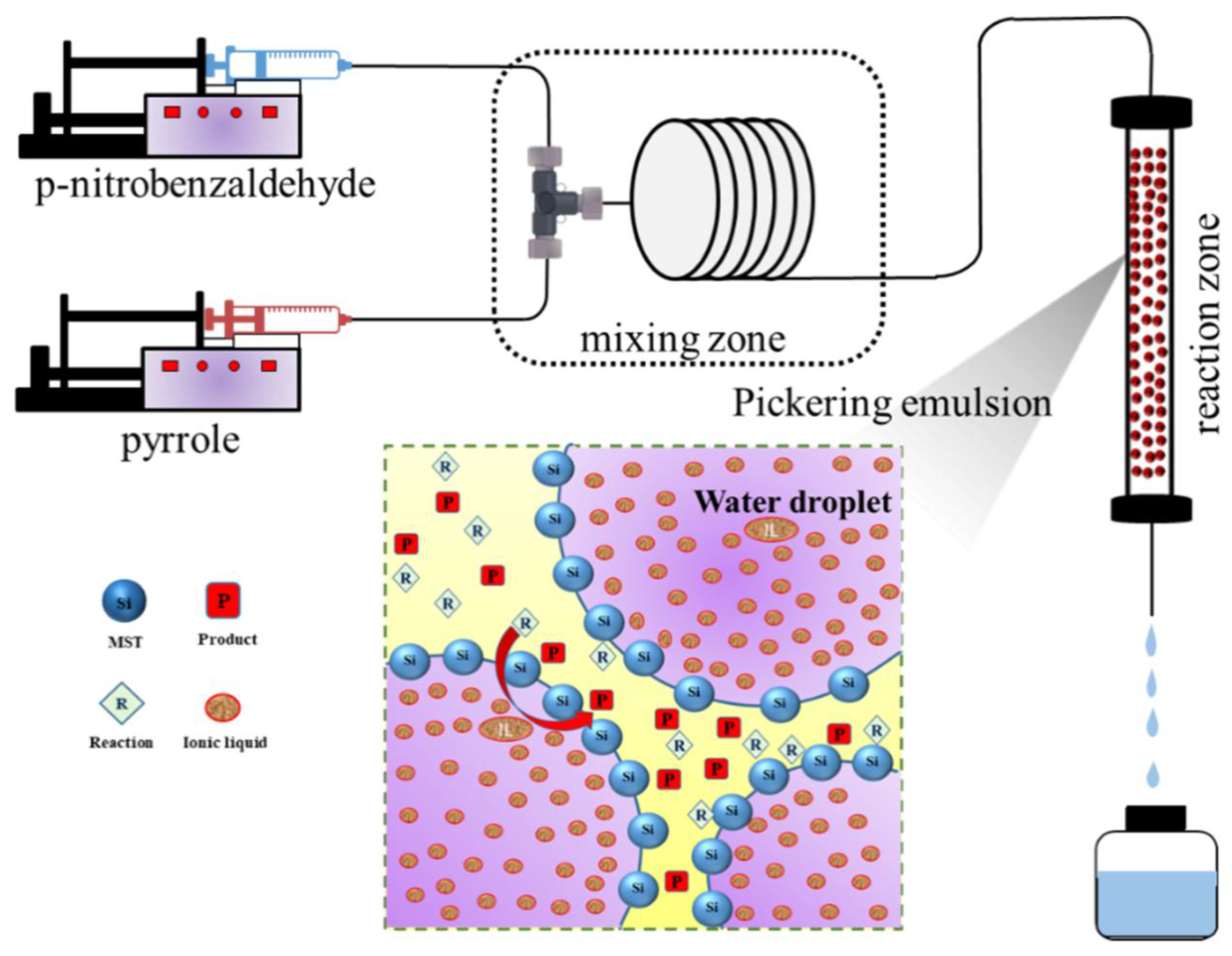 Micromachines 12 00796 g001