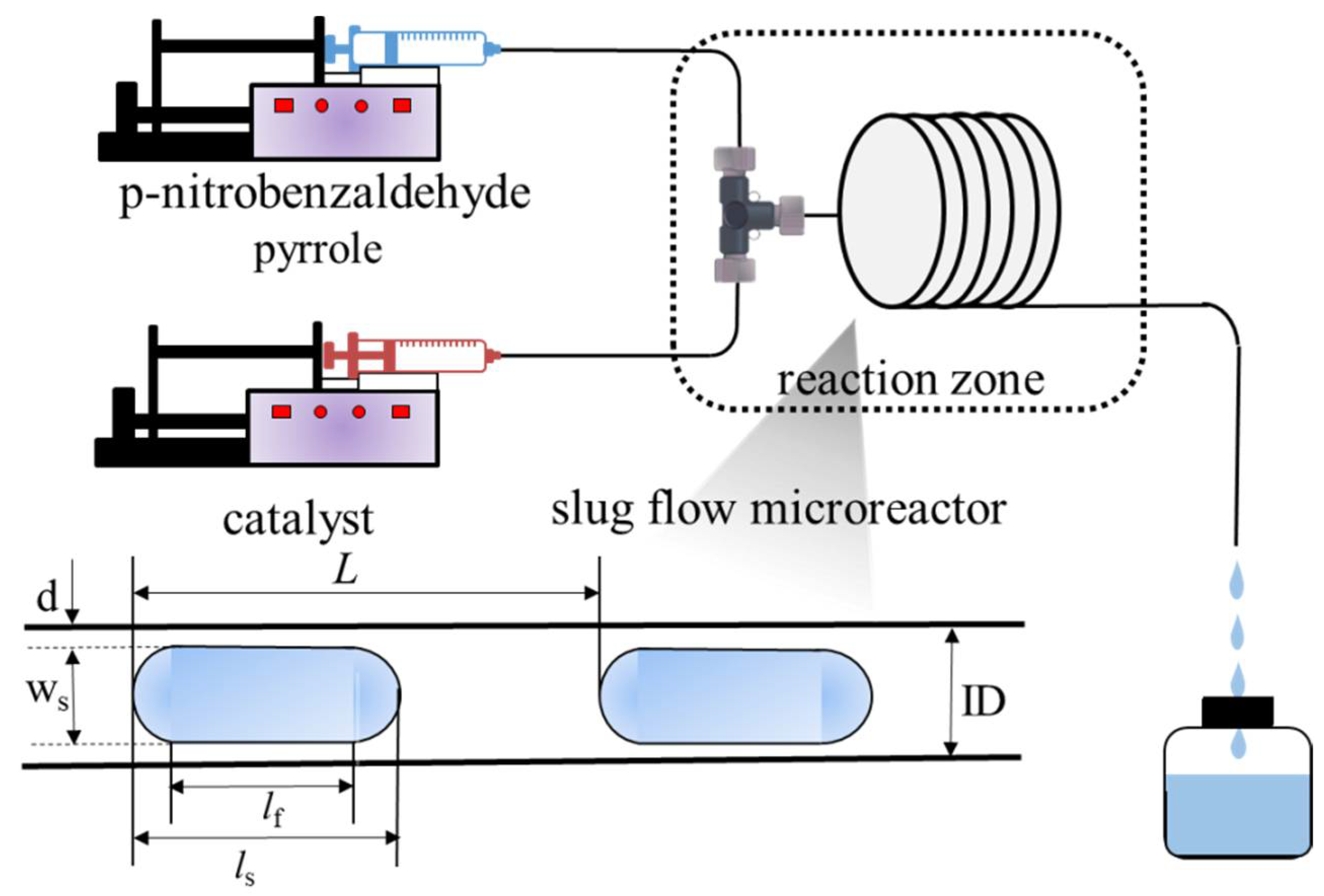 Micromachines 12 00796 g002