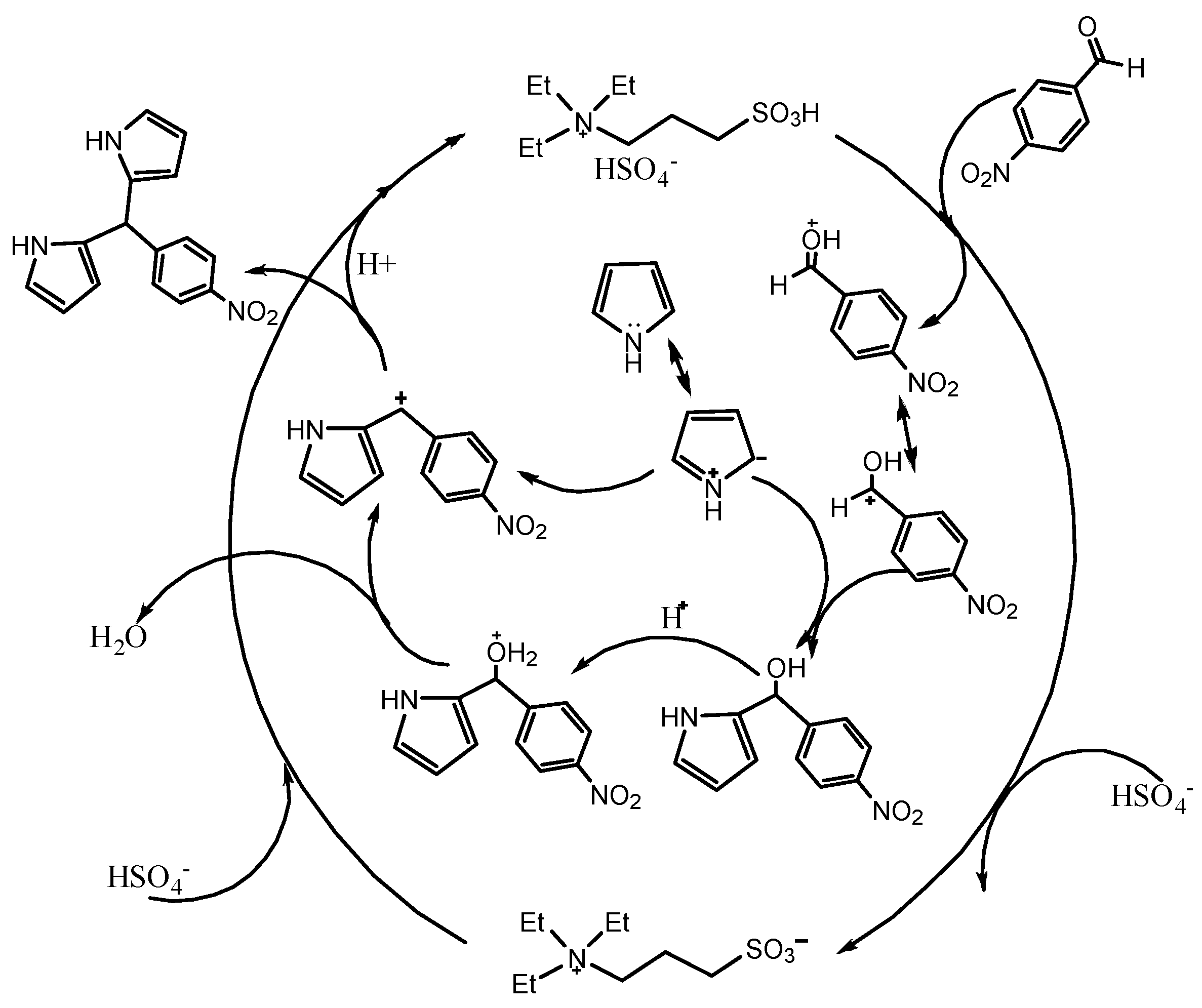 Micromachines 12 00796 g008