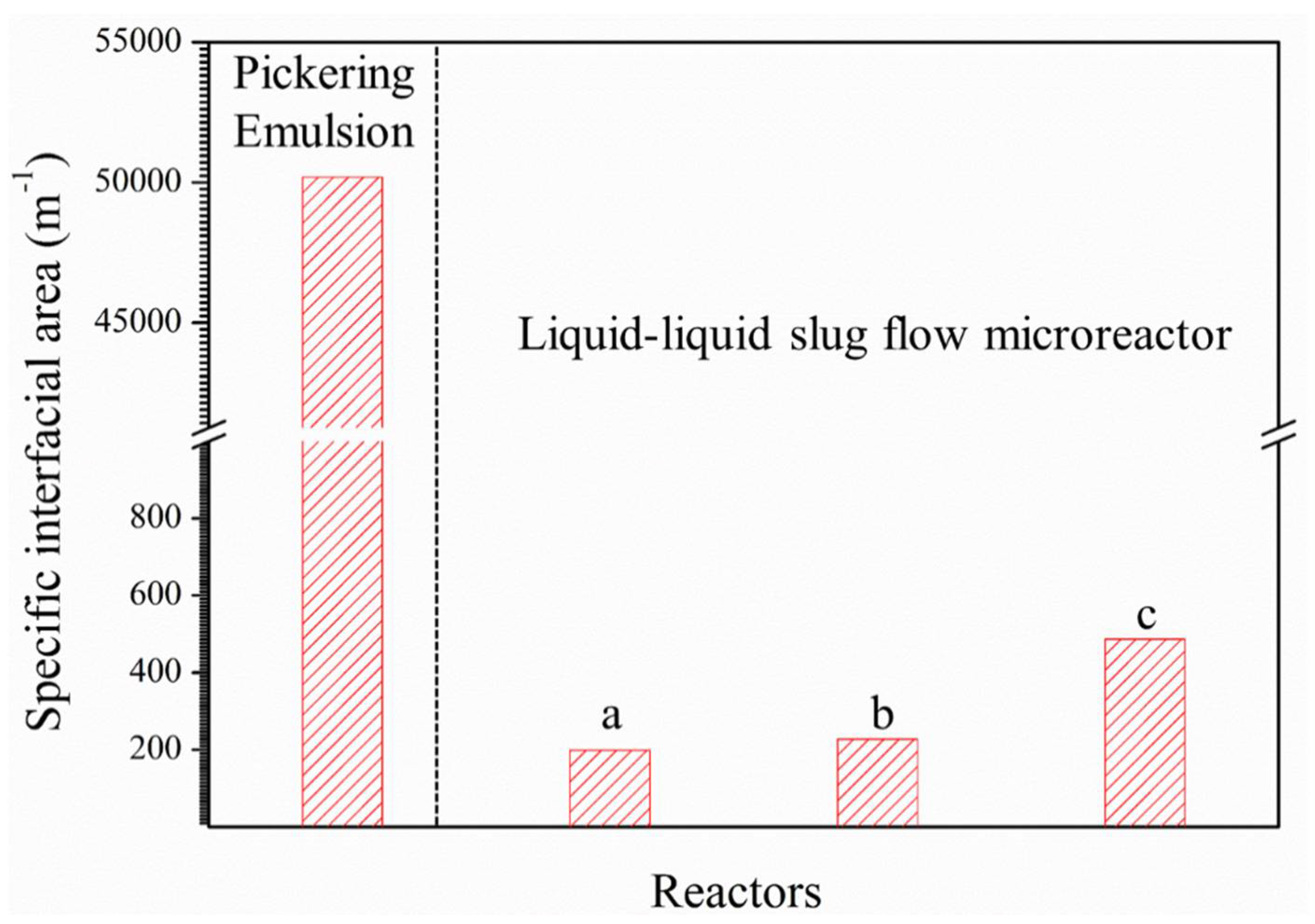 Micromachines 12 00796 g012