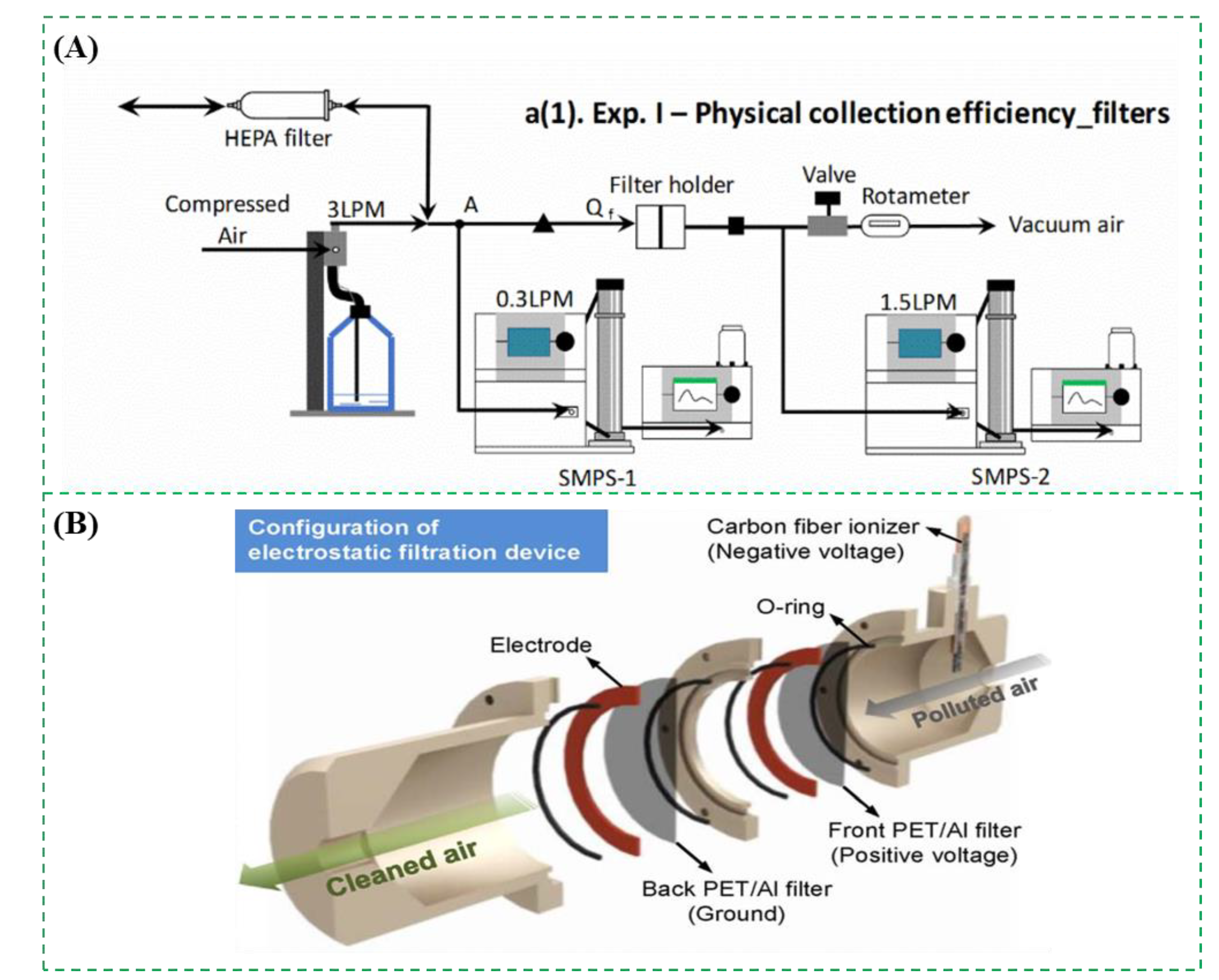 Micromachines 12 00798 g002