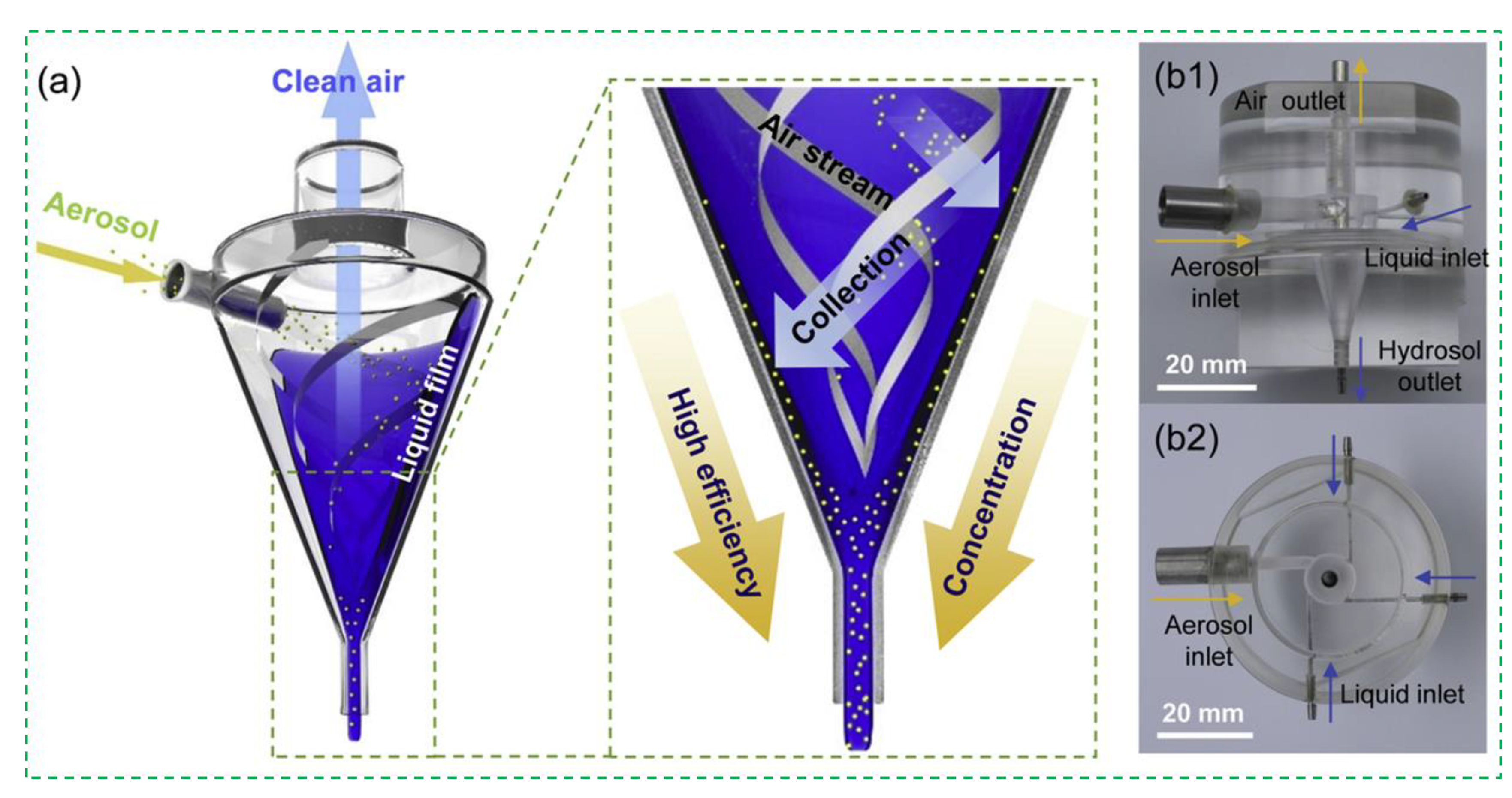 Micromachines 12 00798 g003