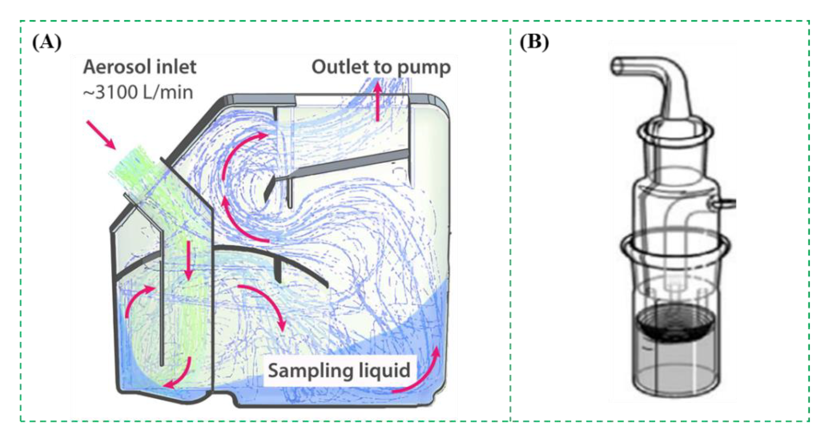 Micromachines 12 00798 g005