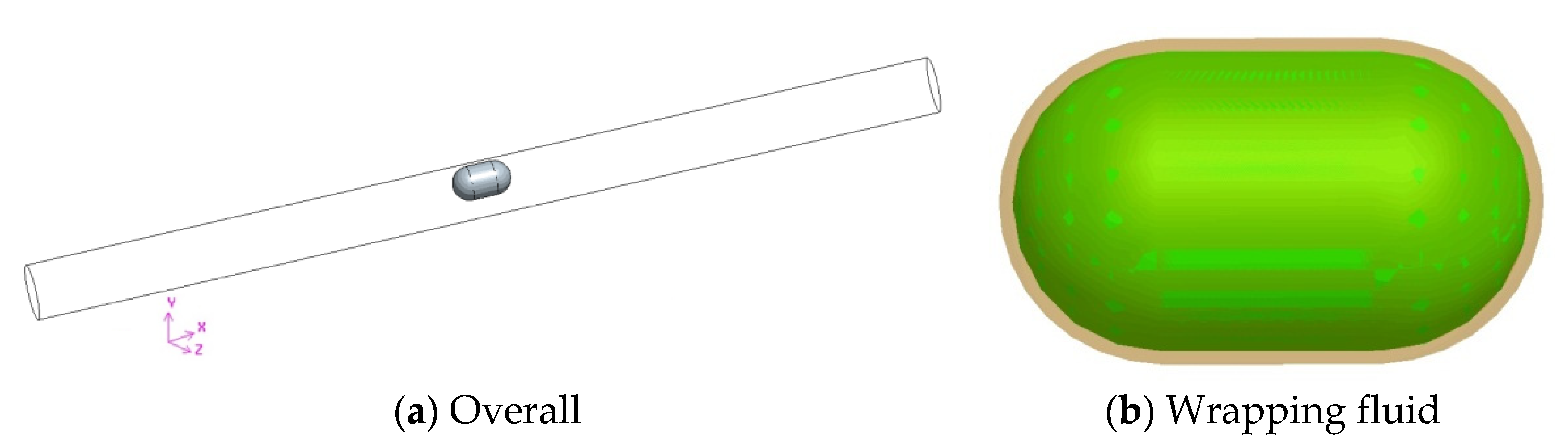 Micromachines 12 00802 g002