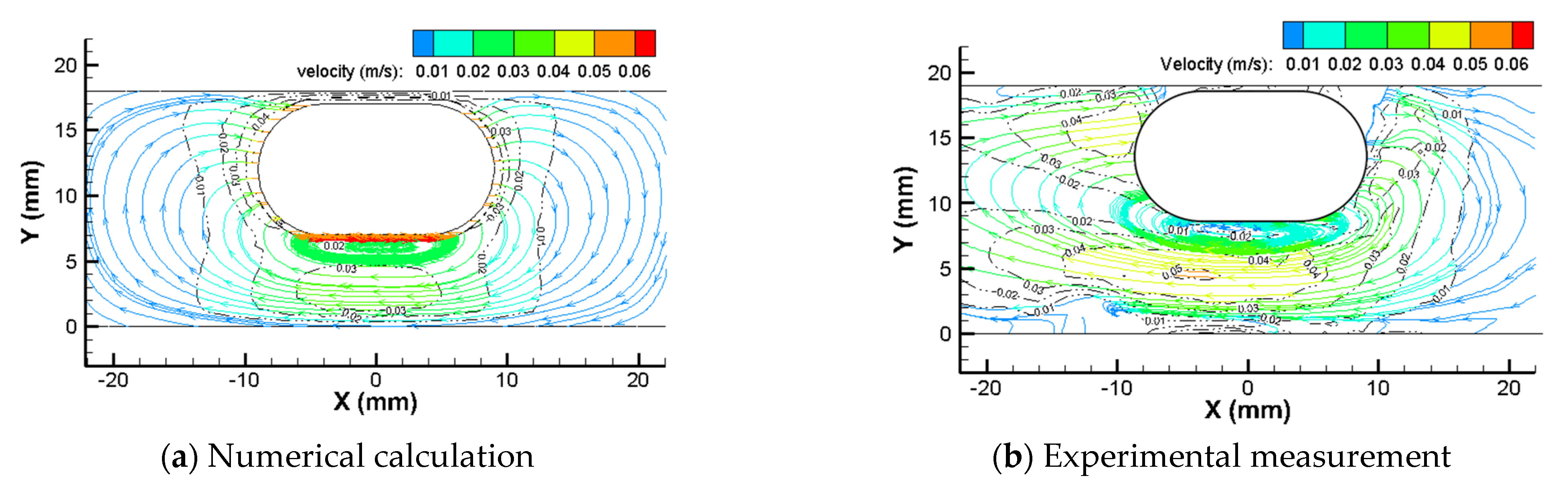 Micromachines 12 00802 g009
