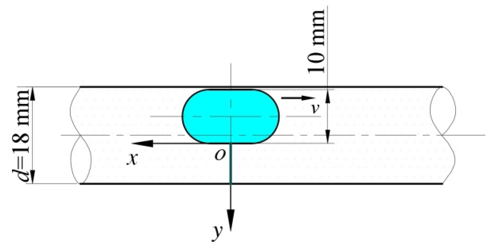 Micromachines 12 00802 g010