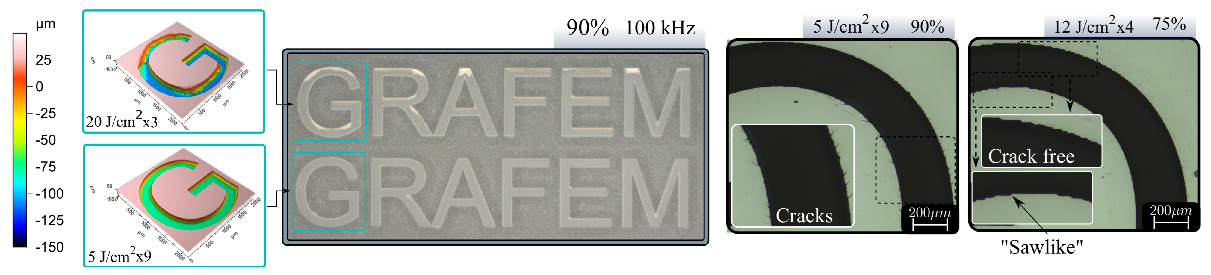 Micromachines 12 00804 g007