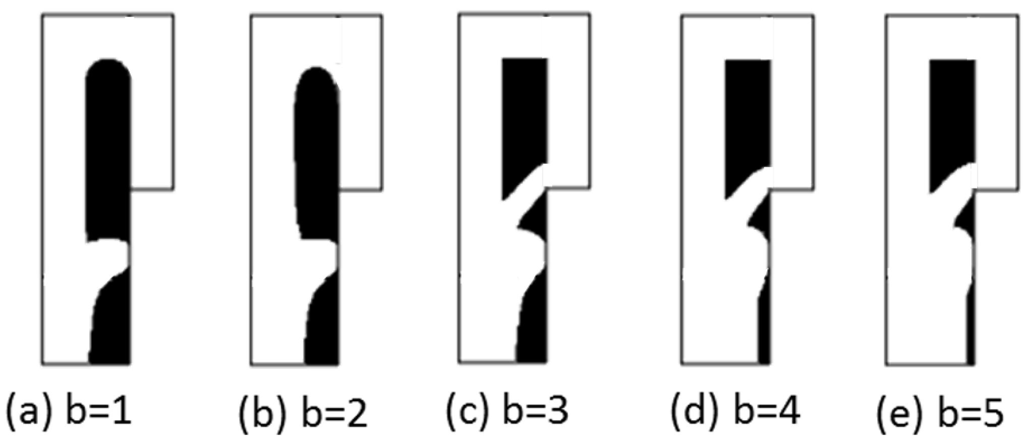 Micromachines 12 00809 g002